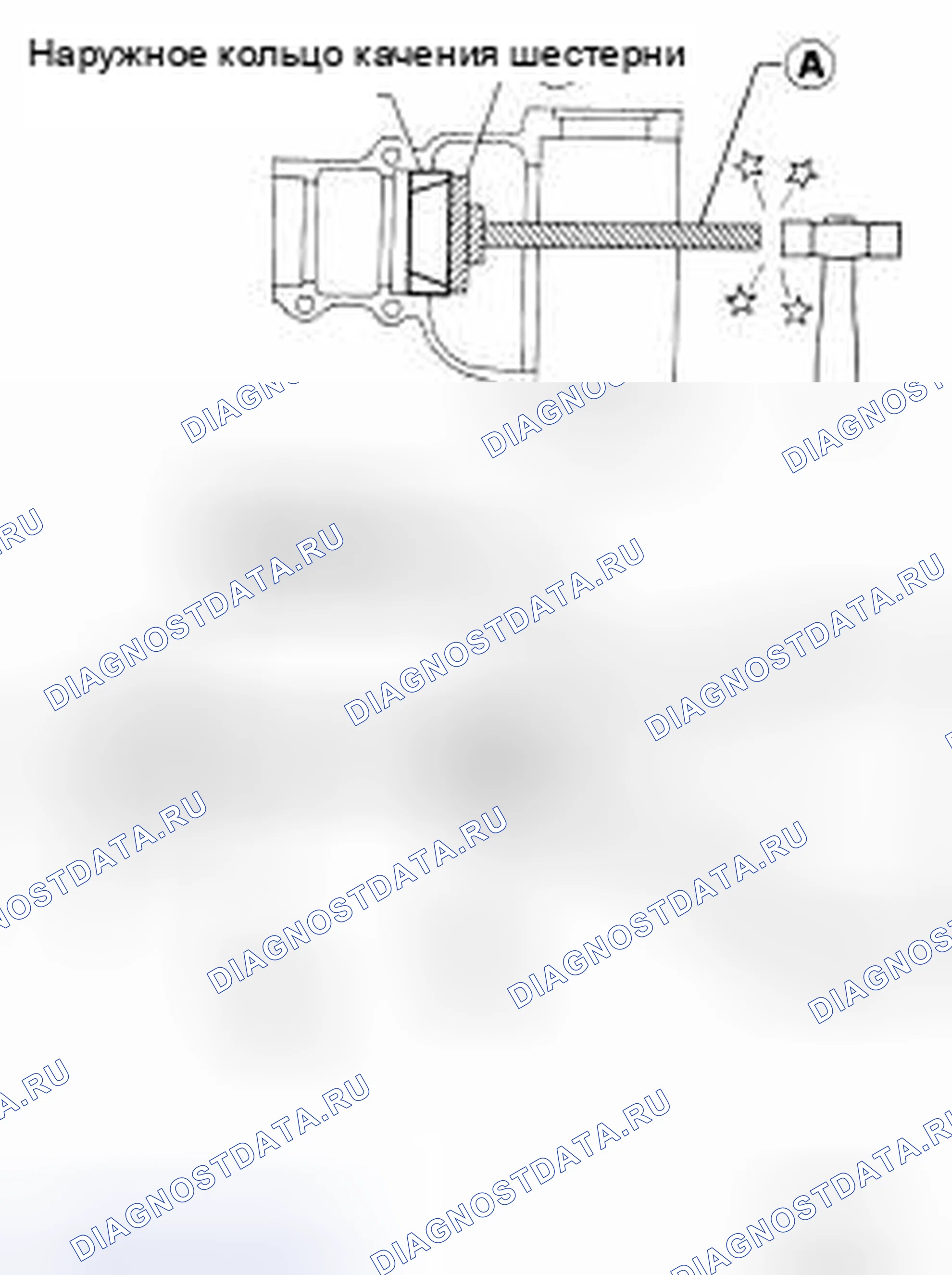 Рис. 108: Узел ведущей шестерни. Nissan Frontier D40