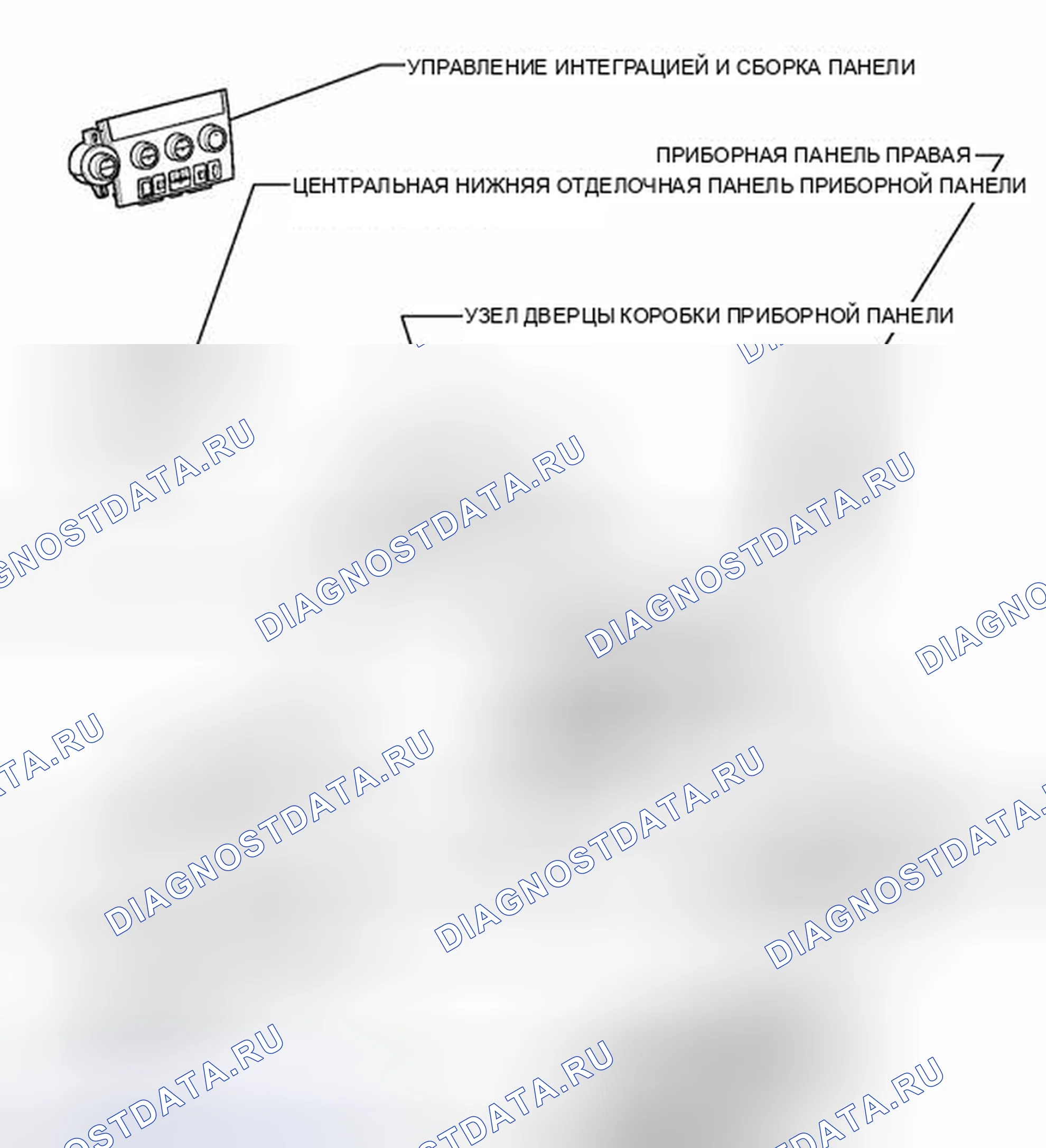 Рис. 40: ИЛЛЮСТРАЦИЯ. Toyota Sequoia II рестайлинг