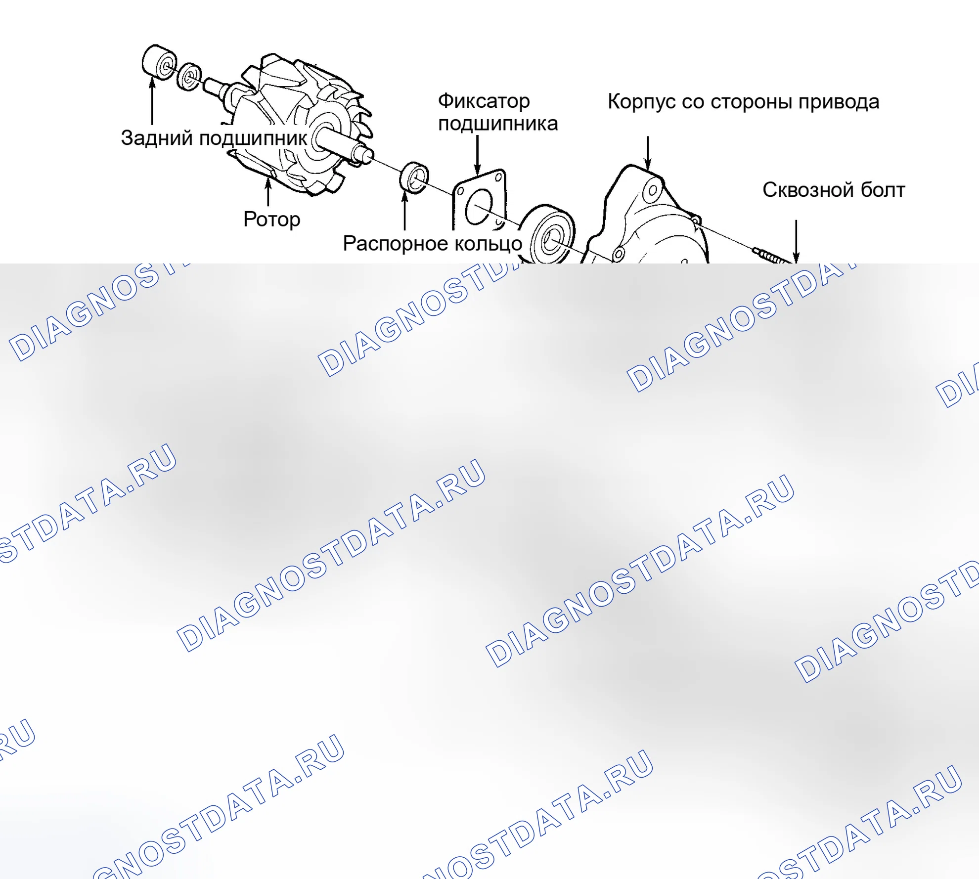 Рис. 4: КАПИТАЛЬНЫЙ РЕМОНТ системы зарядки электрооборудования. Honda Civic VI