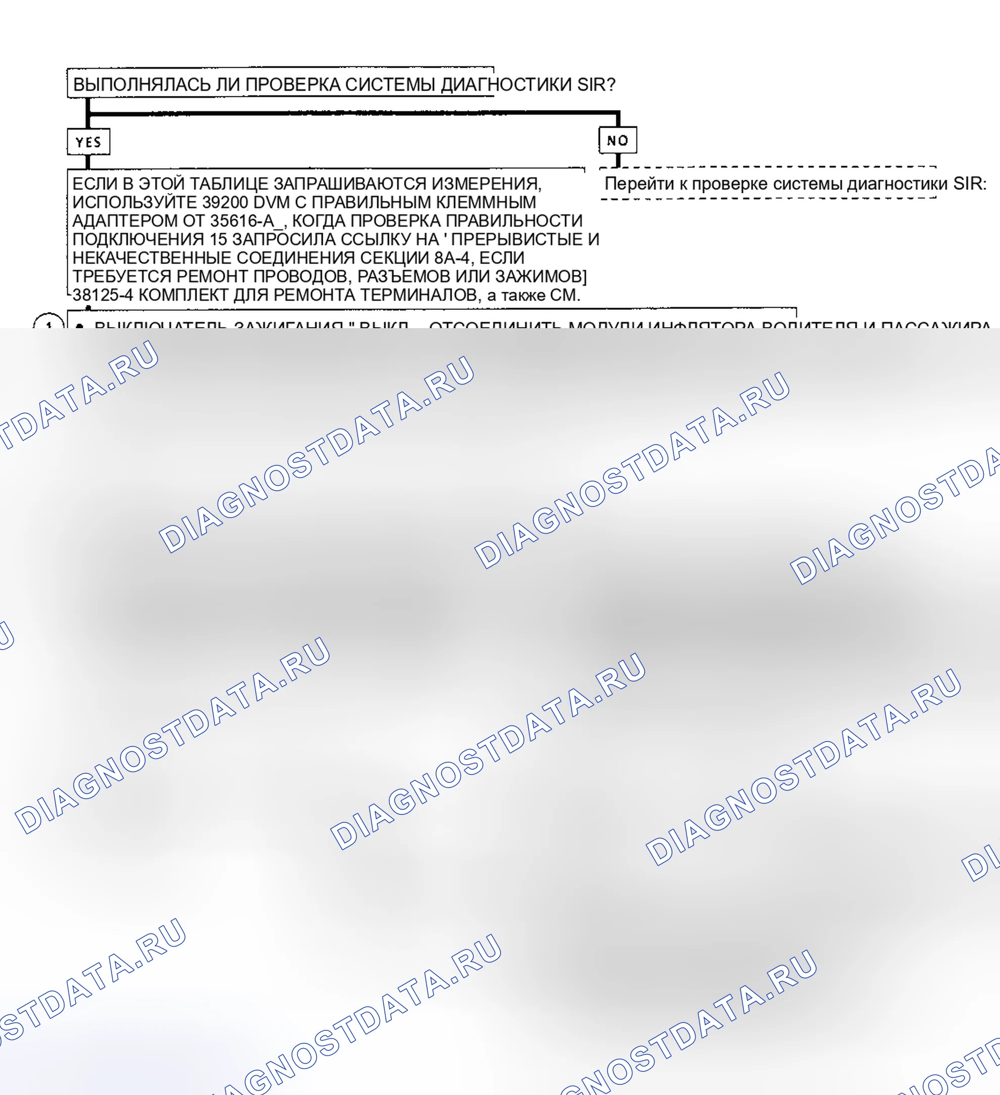 Рис. 19: Диагностические средства. Hyundai Trajet I рестайлинг