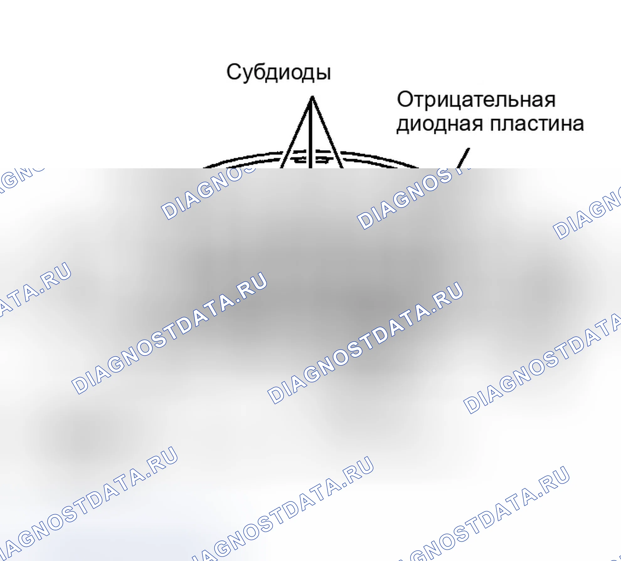 Рис. 9. Infiniti Q45 II