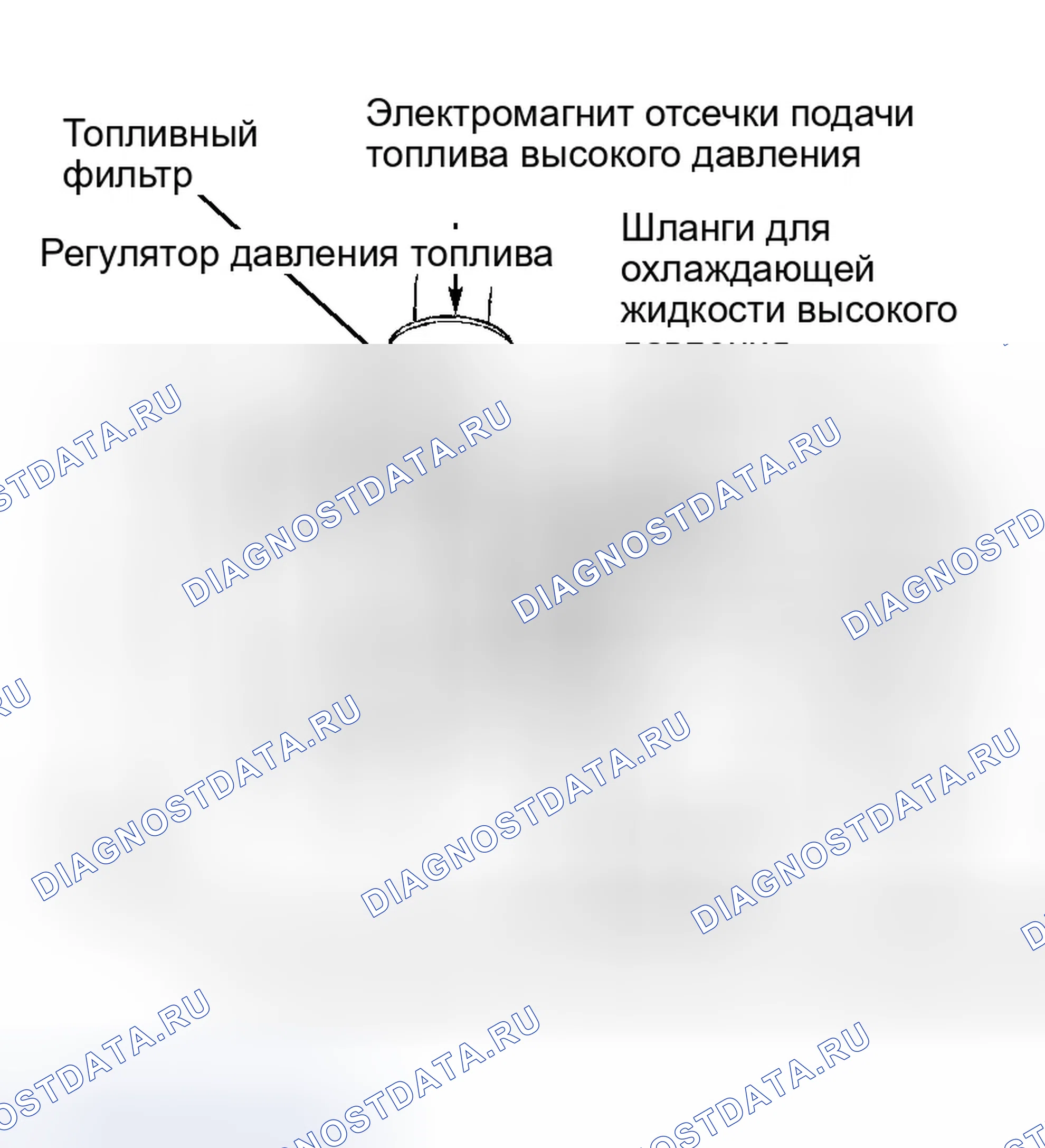 Рис. 204. Dodge Grand Caravan III