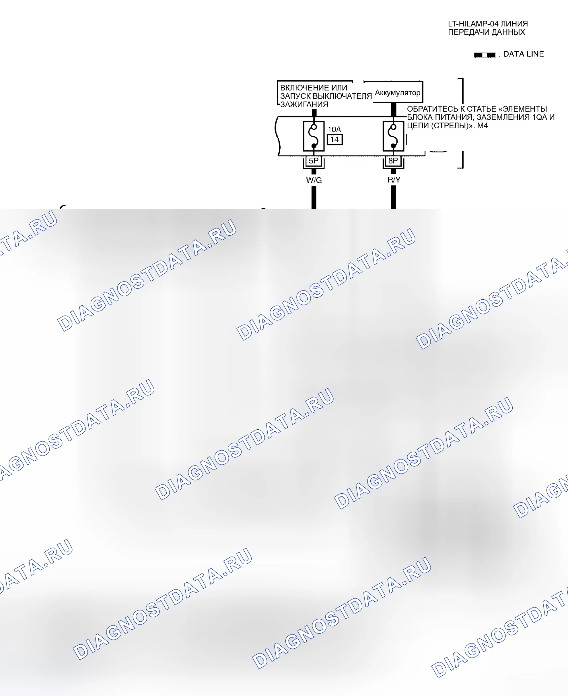Рис. 50. Honda Odyssey I