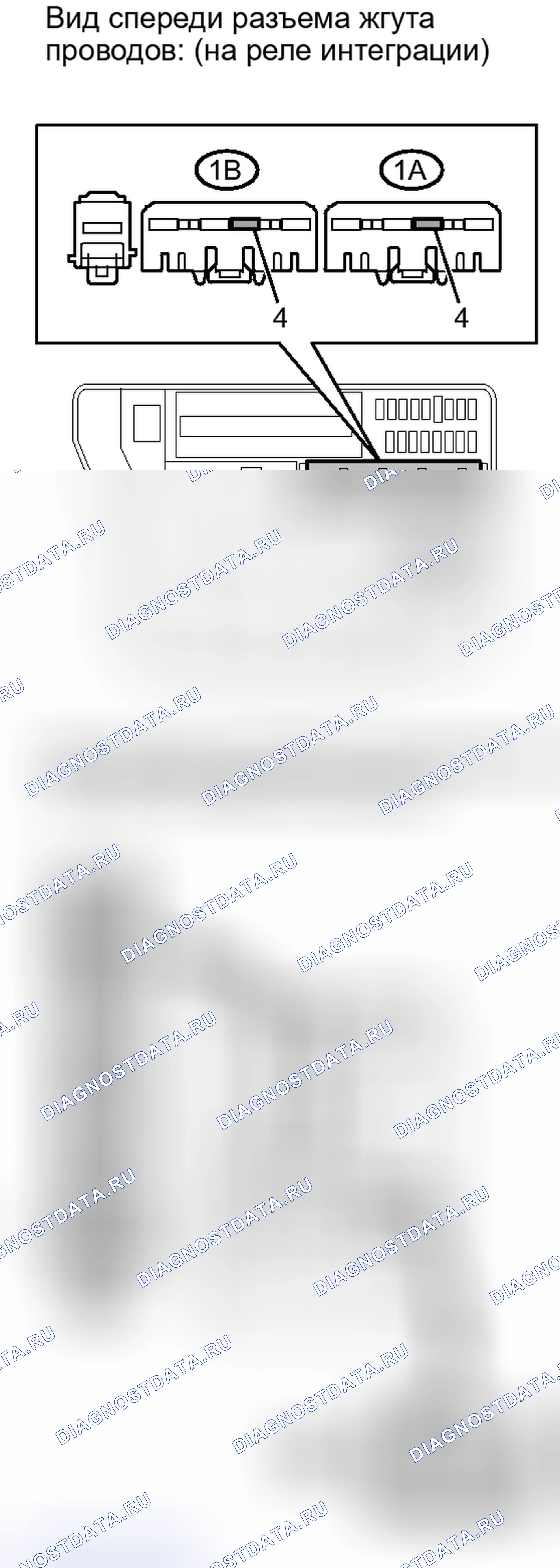 Рис. 178. Kia Soul III