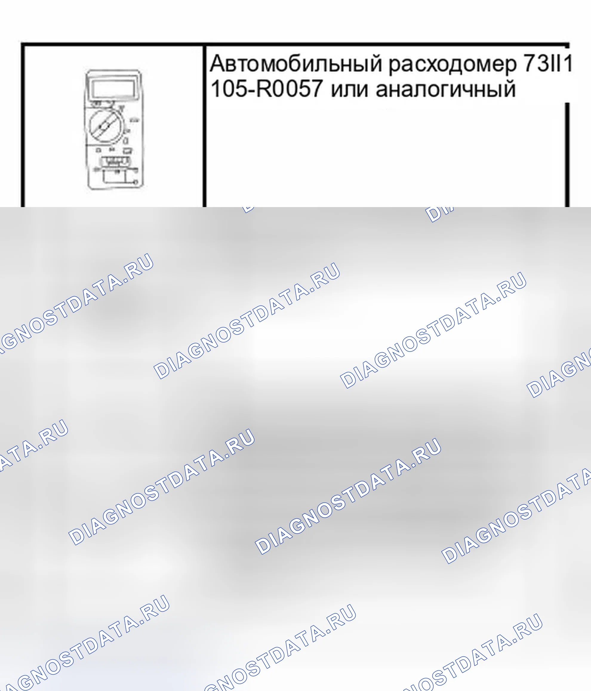 Рис. 23: Приборная панель. Ford Expedition II
