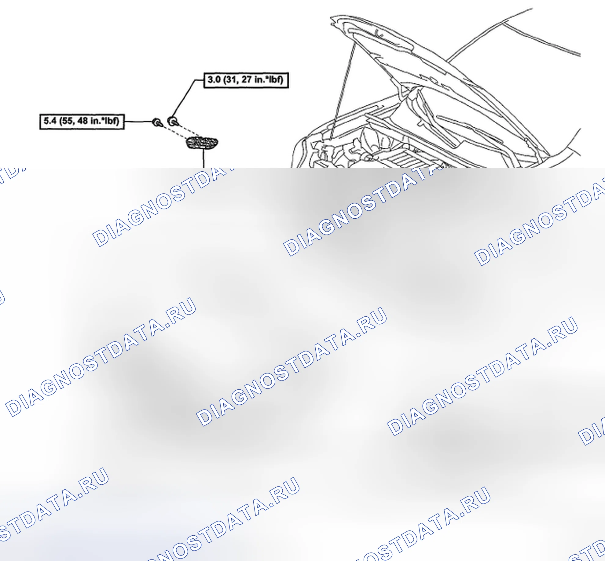 Рис. 3. Toyota Highlander II