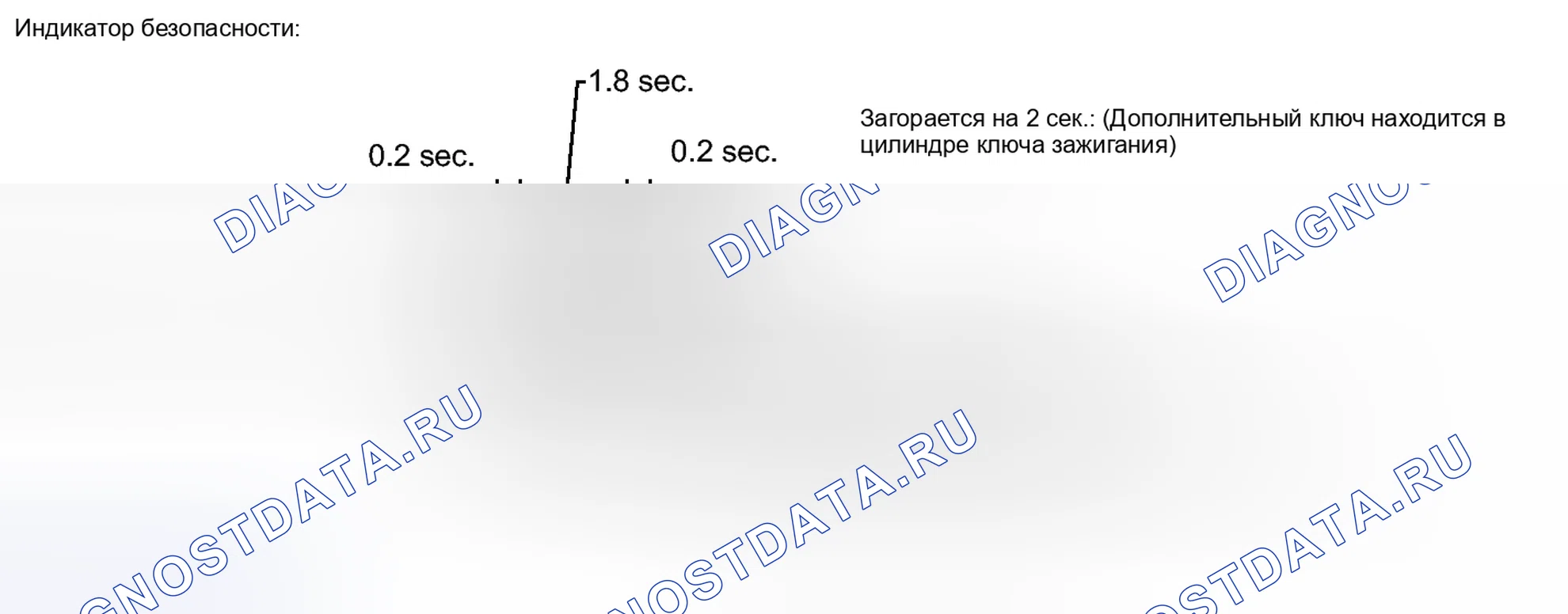 Рис. 138: ОПИСАНИЕ СИСТЕМЫ. Toyota Camry XV50