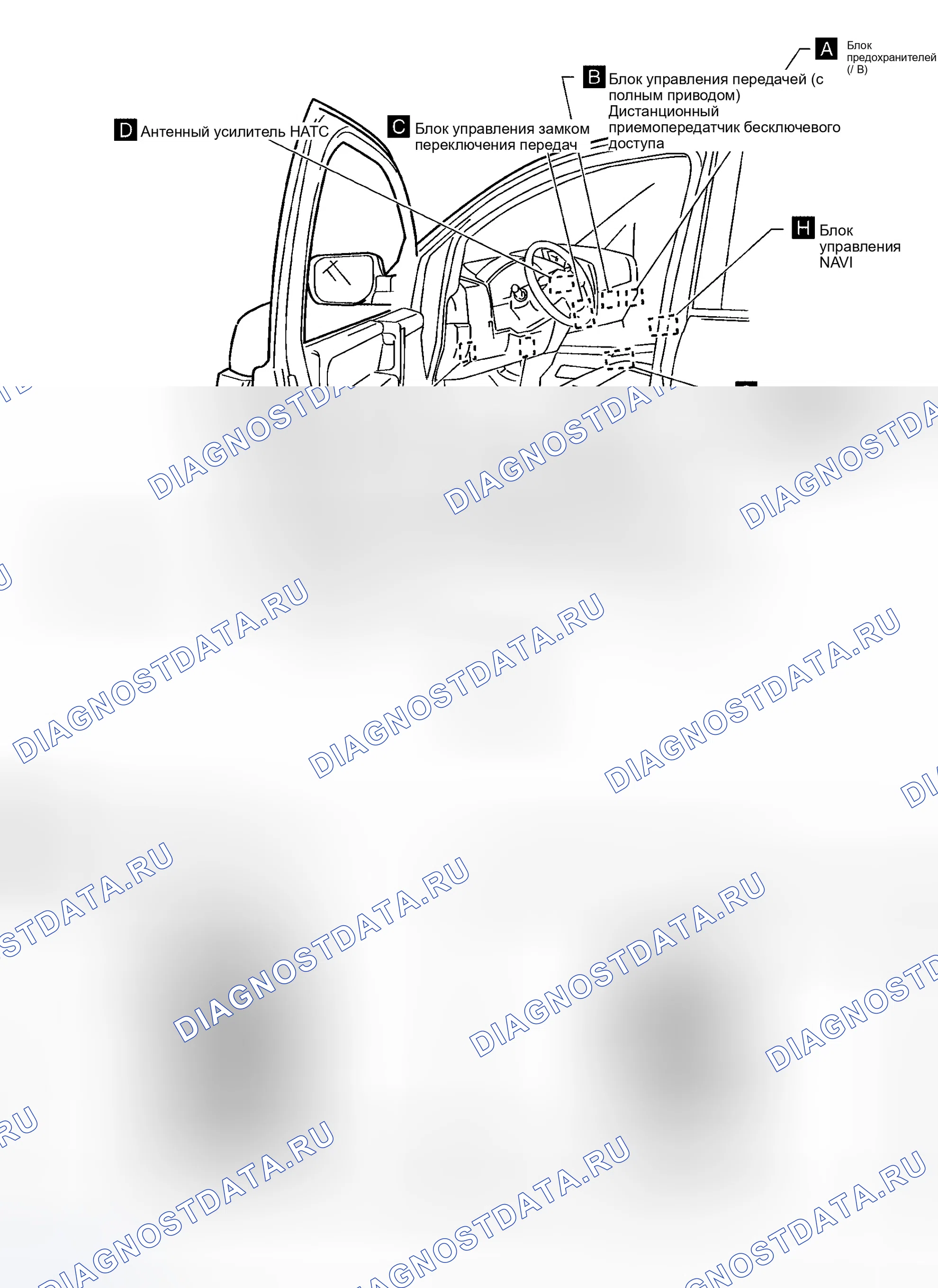 Рис. 61: ПАССАЖИРСКИЙ САЛОН. Infiniti QX56 I