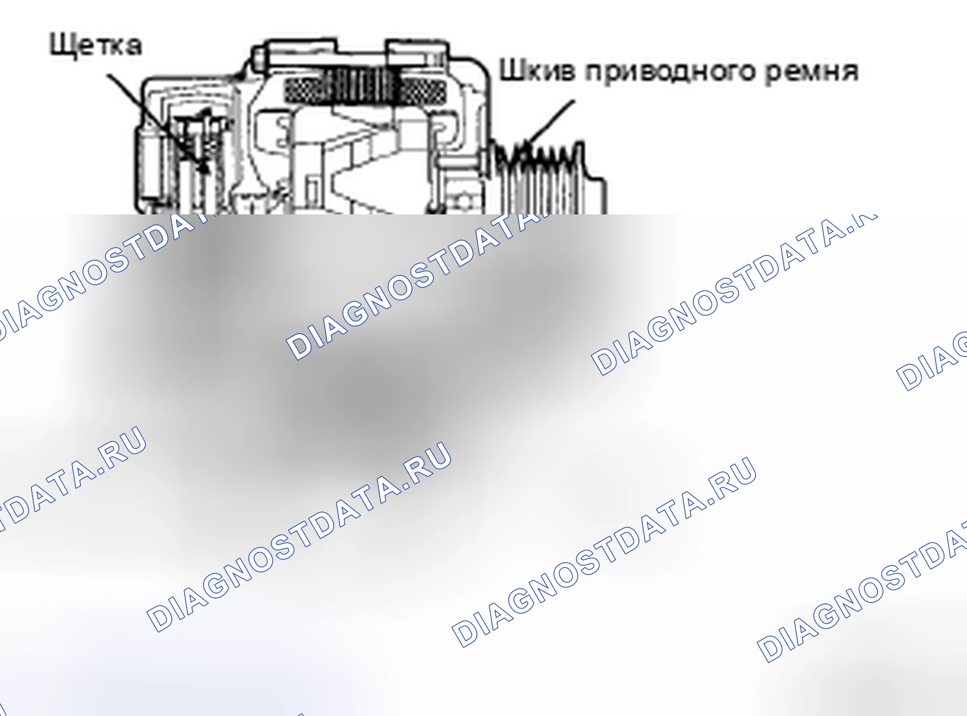 Рис. 1: ОПИСАНИЕ системы зарядки электрооборудования. Kia Magentis II