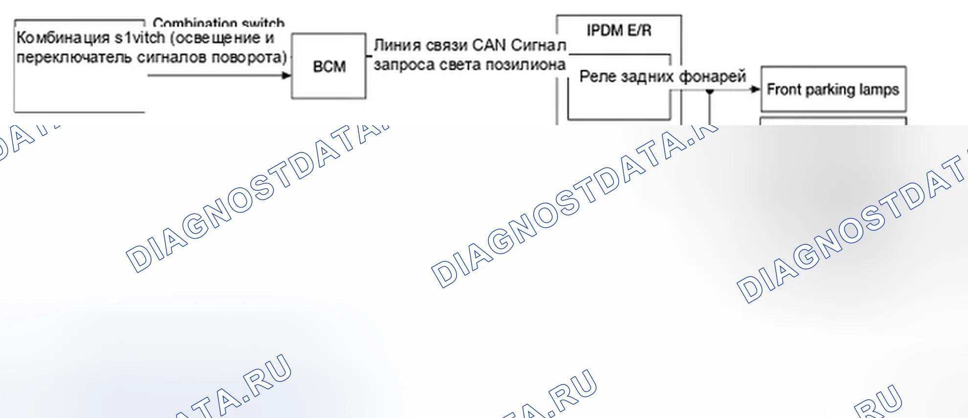 Рис. 136: СИСТЕМА ПАРКОВКИ, НОМЕРНОГО ЗНАКА, БОКОВОГО МАРКЕРА И ЗАДНЕГО ФОНАРЯ: Схема системы. Infiniti QX60 I