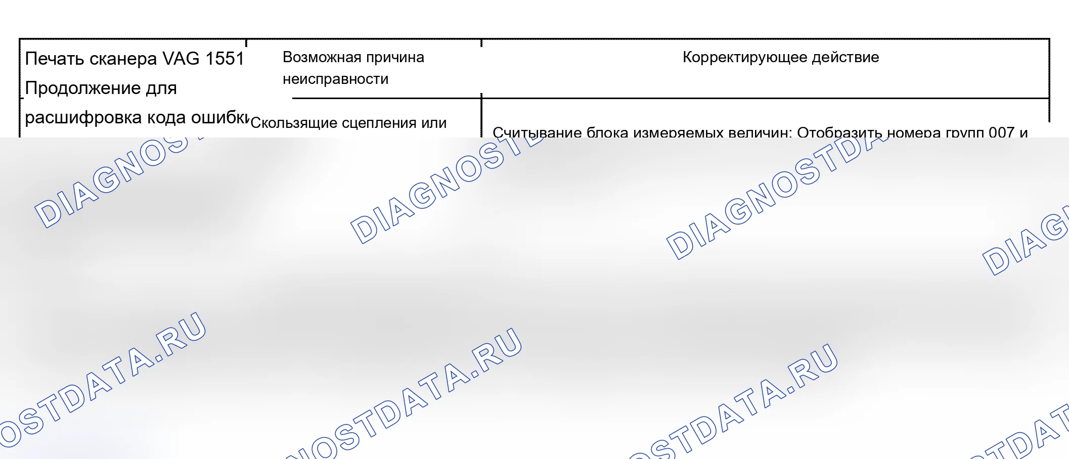 Рис. 86. Audi S6 C5