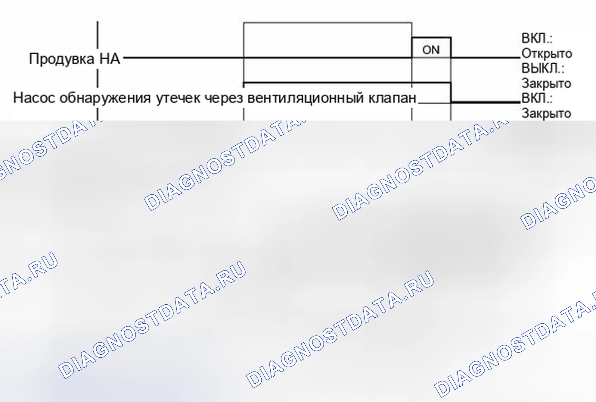 Рис. 99. Haval H4 I