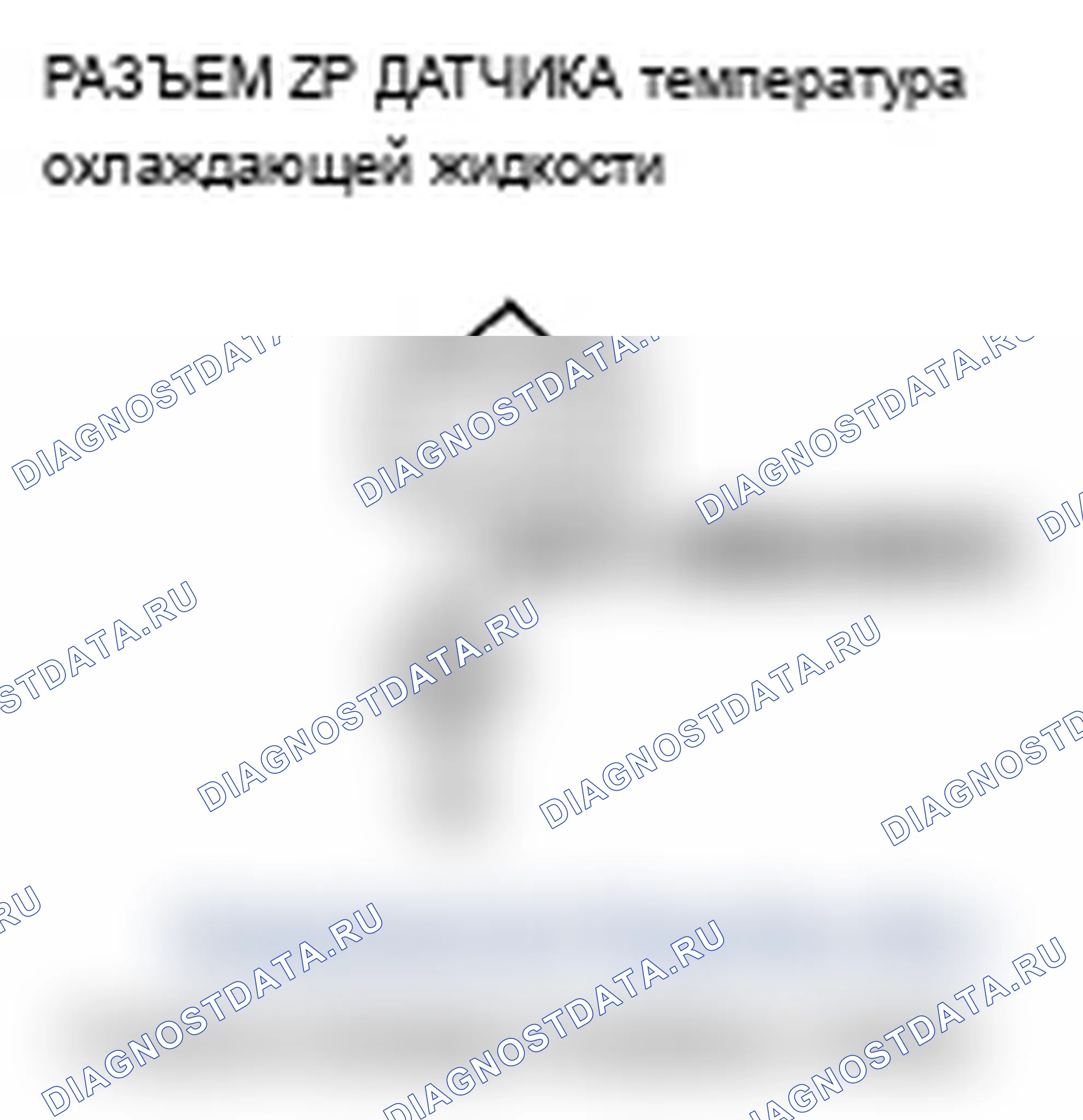 Рис. 27: P0117 расшифровка кода ошибки: низковольтная цепь датчика 1 температура охлаждающей жидкости. Acura RDX I