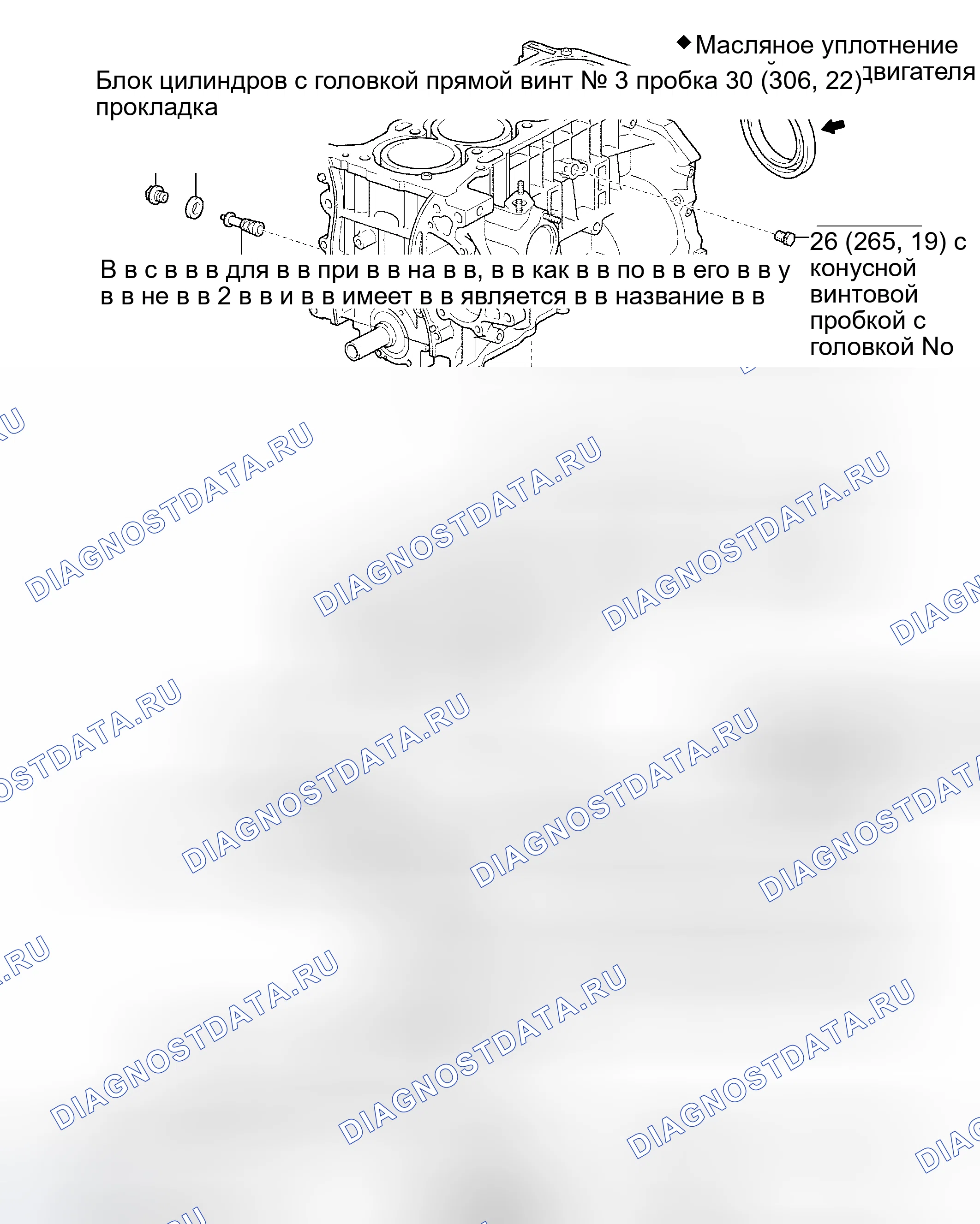 Рис. 24. Kia Sorento I