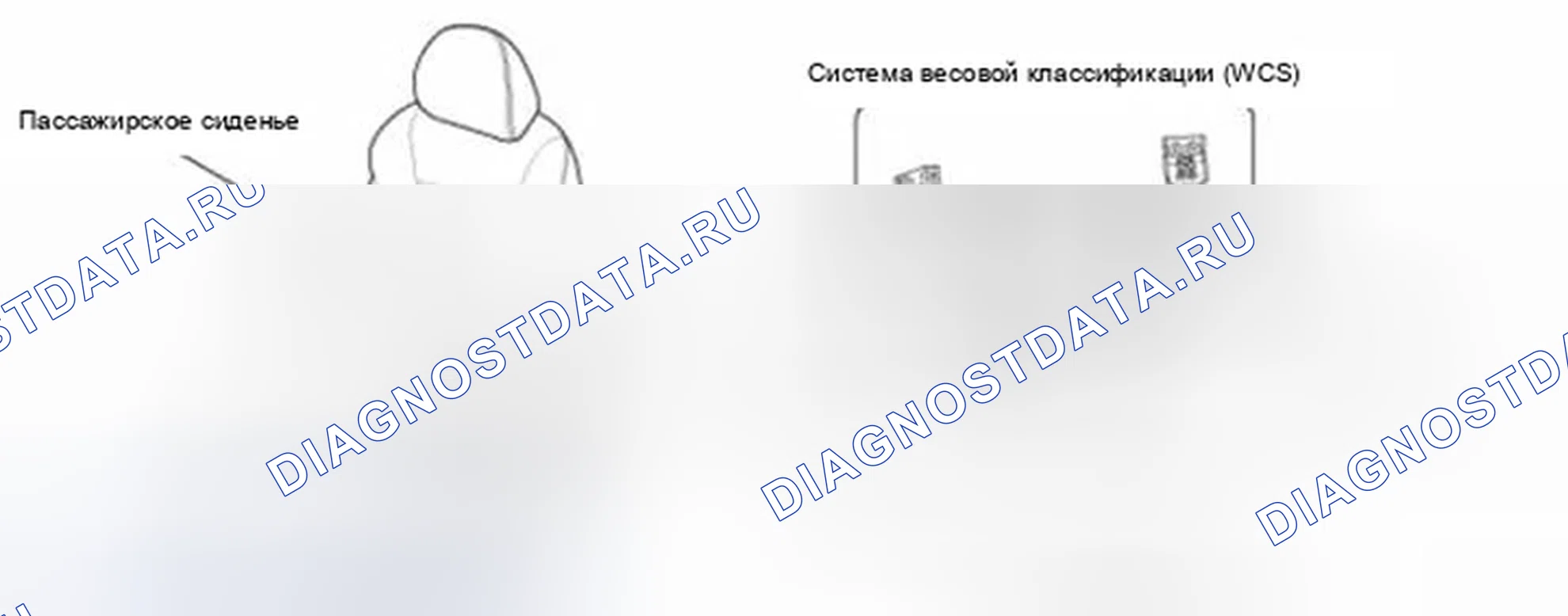 Рис. 207: Компоненты. Hyundai Sonata VI