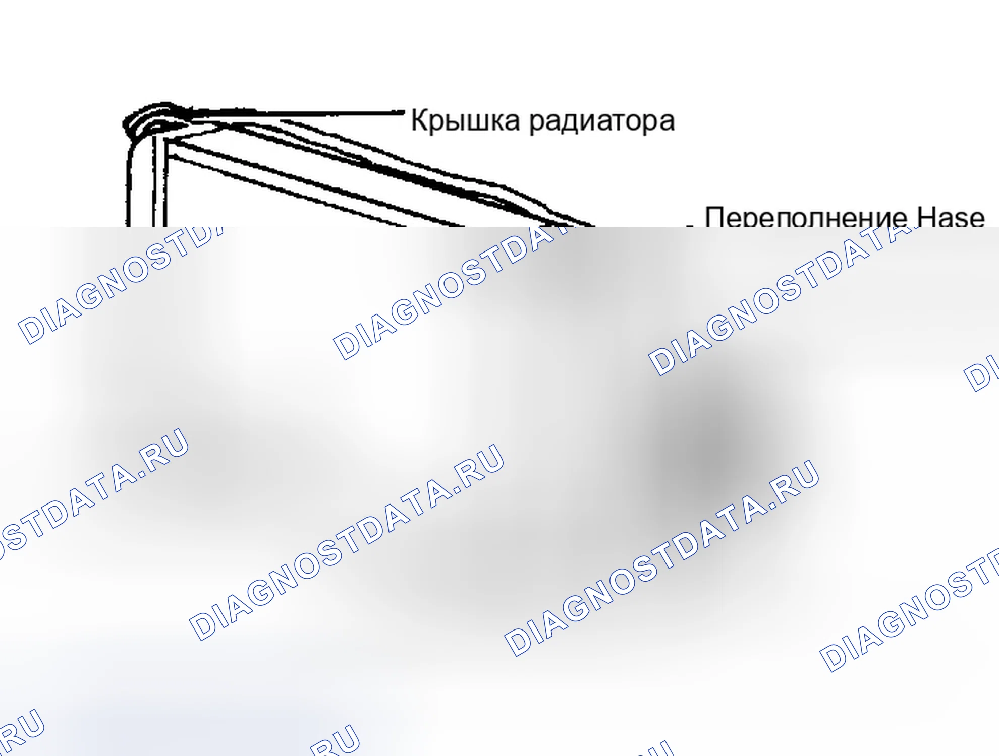Рис. 1: Типичная система регенерации хладагента. Honda Accord III