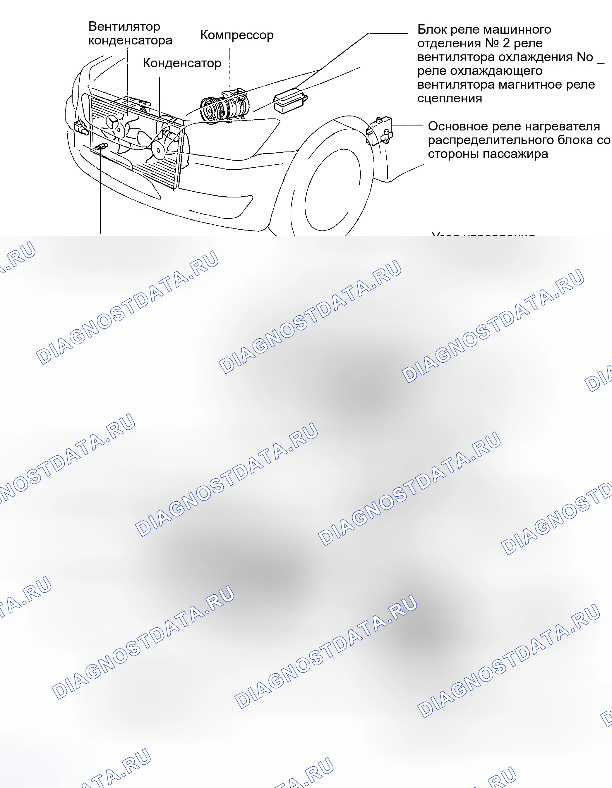 Рис. 31: РАСПОЛОЖЕНИЕ. Haval Menglong I