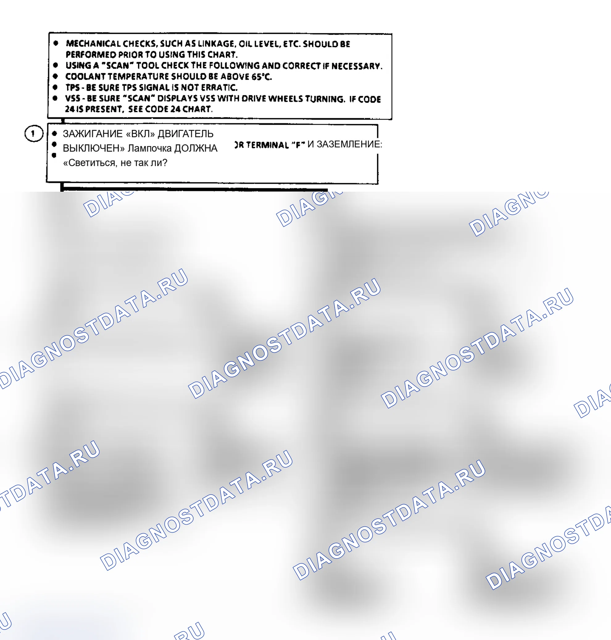 Рис. 350: Диаграмма C8A. муфта блокировки гидротрансформатора W/440-T4 Trans Flow Chart (1 из 2) (3.8L). Buick Riviera VII