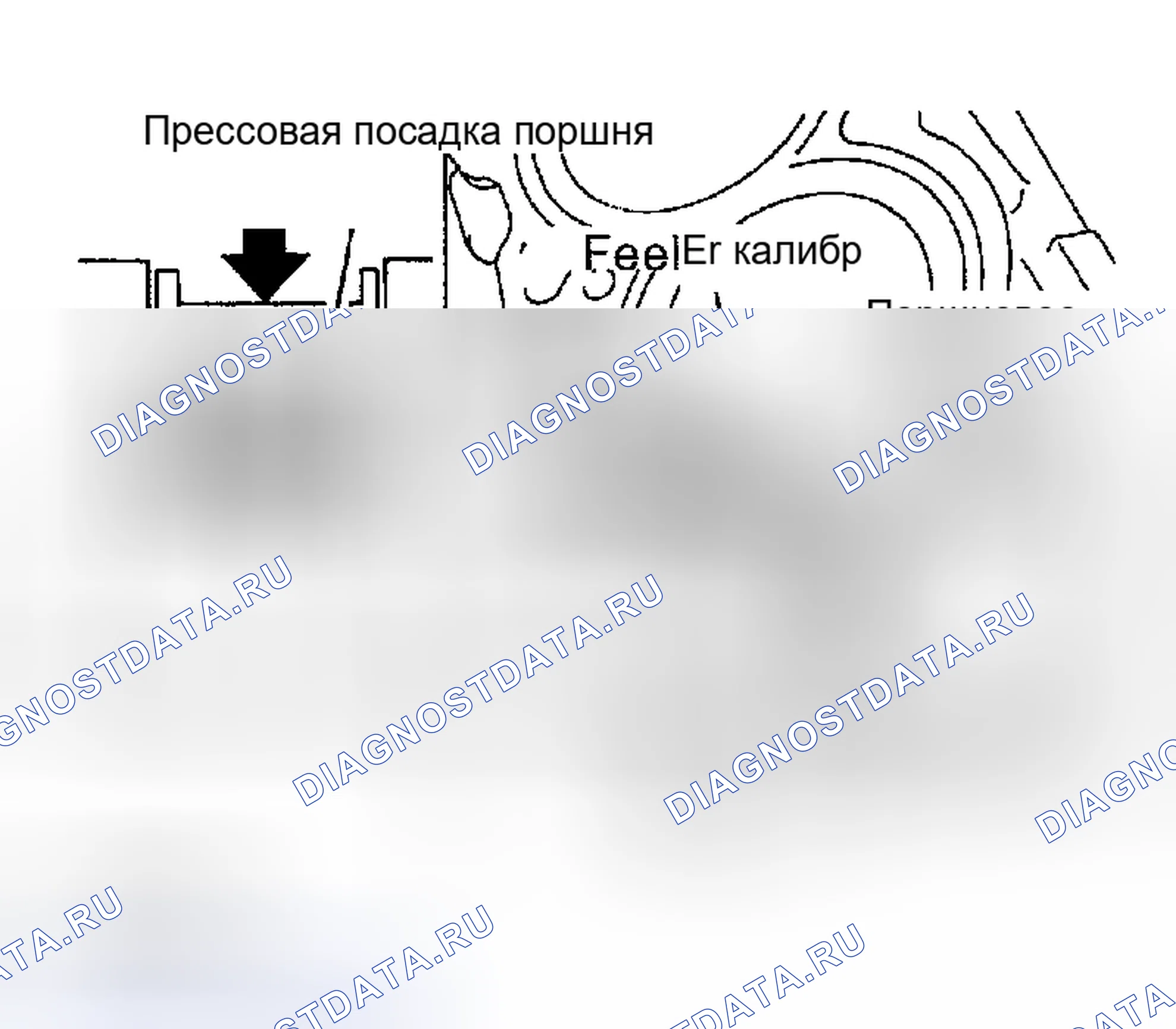 Рис. 365: ЗАЗОР ТОРЦА ПОРШНЕВОГО КОЛЬЦА. Nissan 350Z I