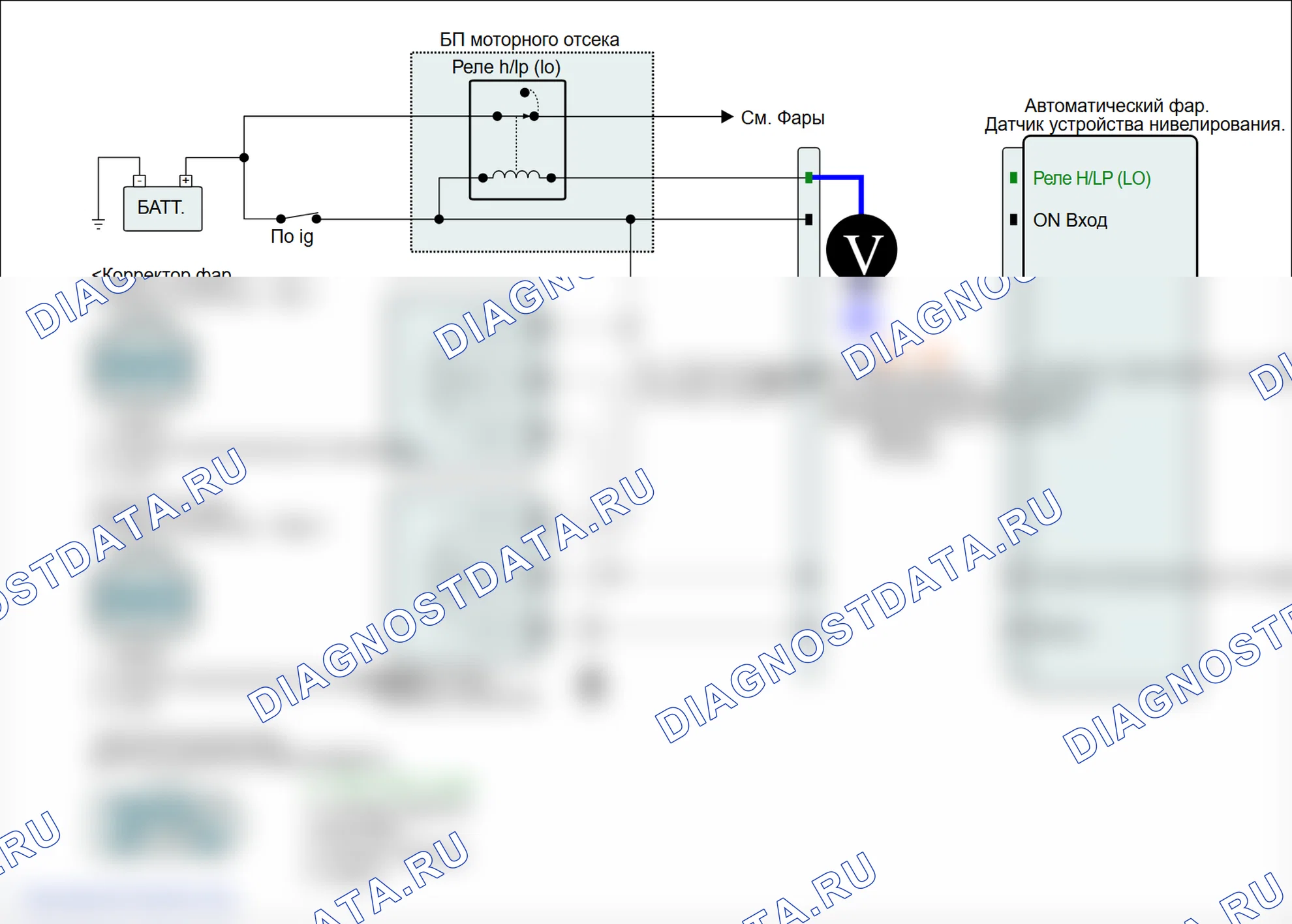 C1522: Неисправность переключателя головного фонаря. Hyundai Santa Fe CM