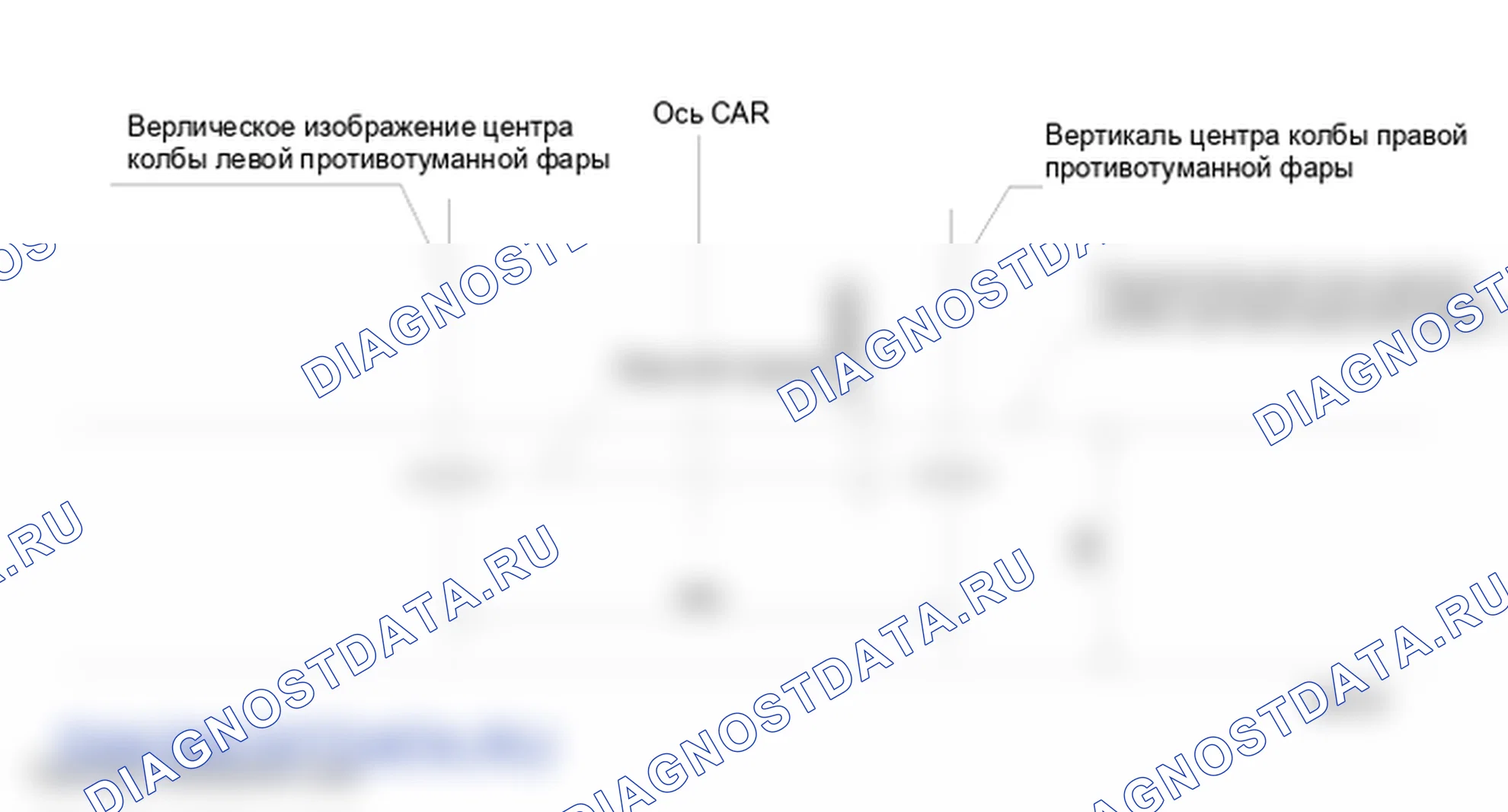 Регулировка фары. Hyundai Genesis Coupe(Bk)-U.S. I