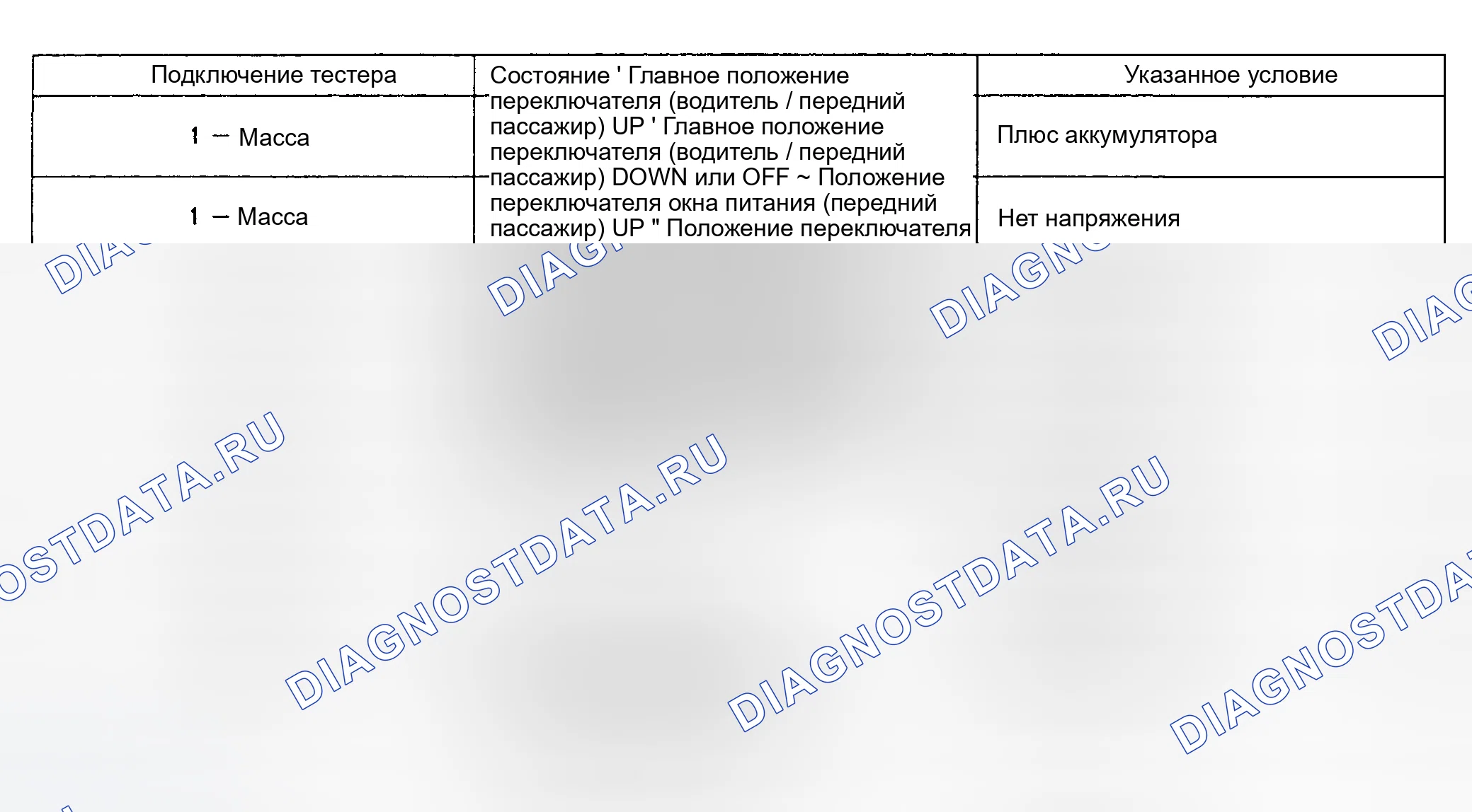 Рис. 58. Haval H6 I