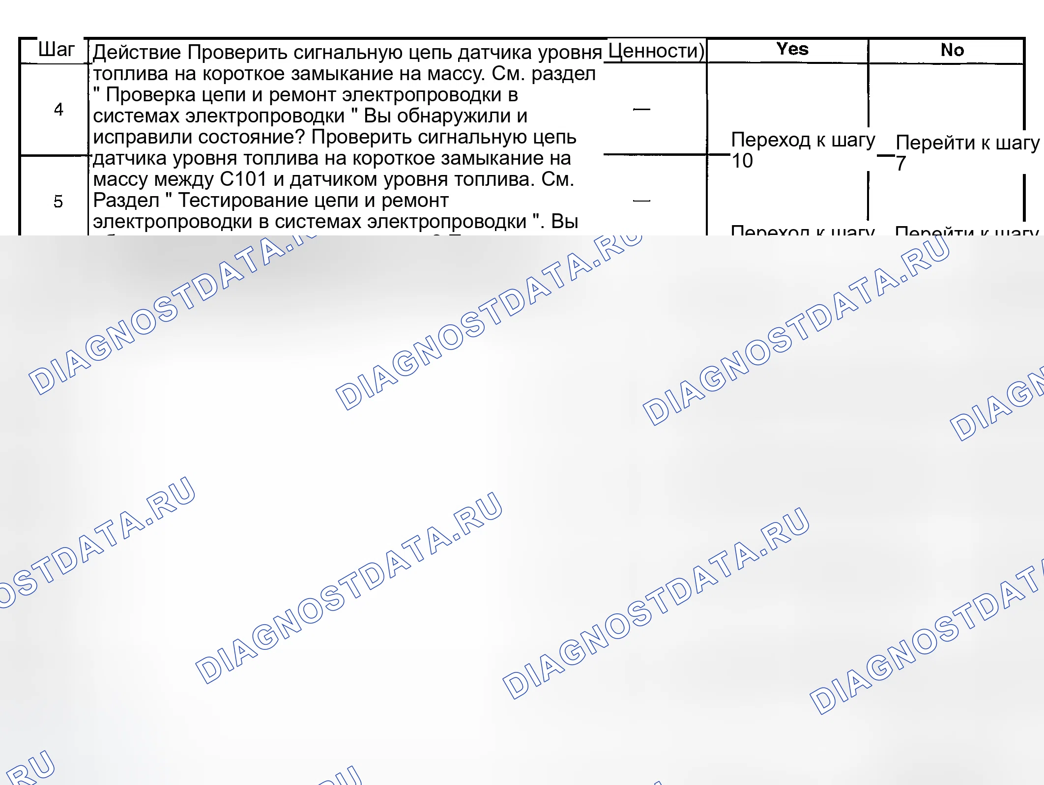 Рис. 5. GMC Savana H2500 