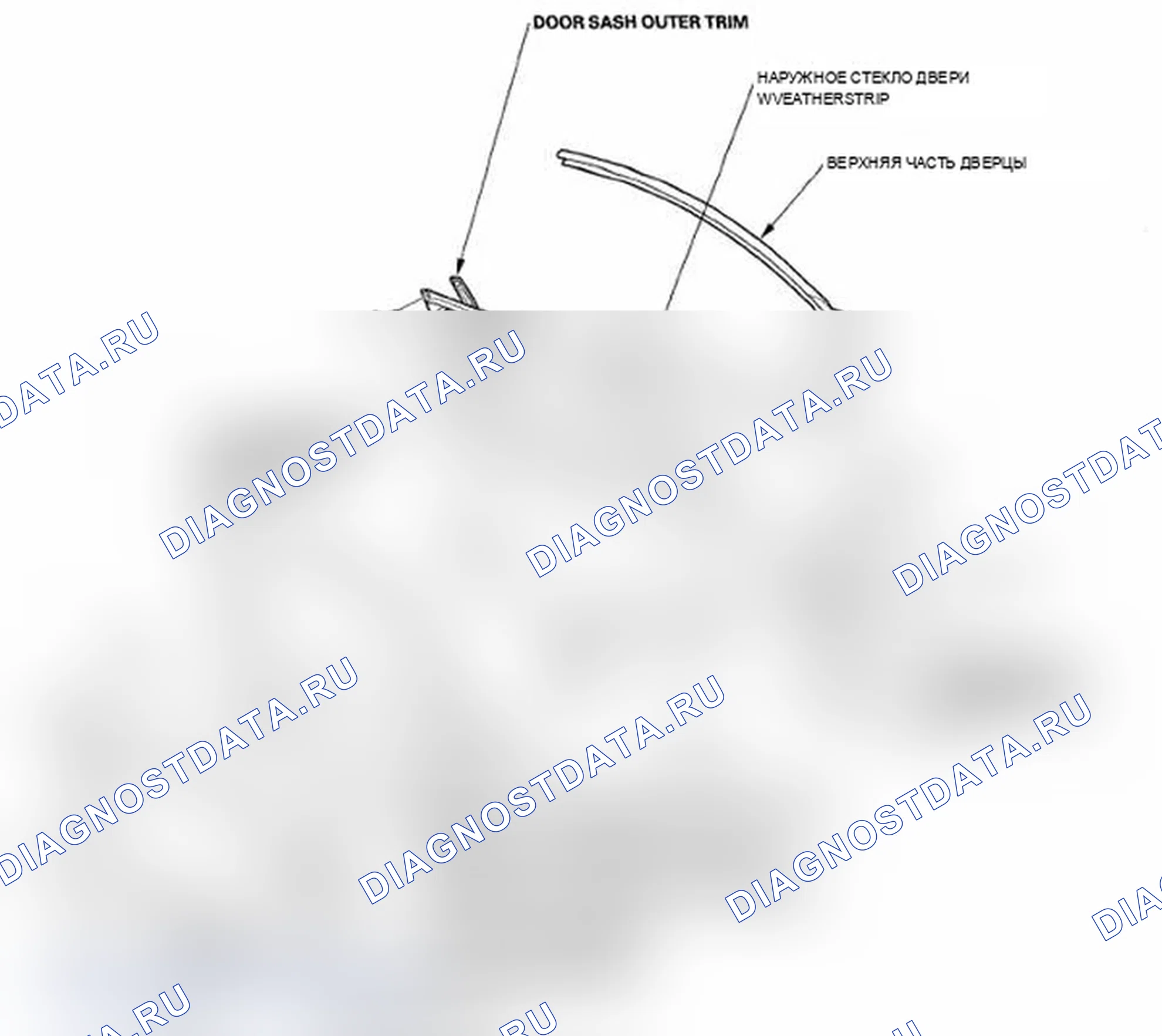 Рис. 3. Acura RL II