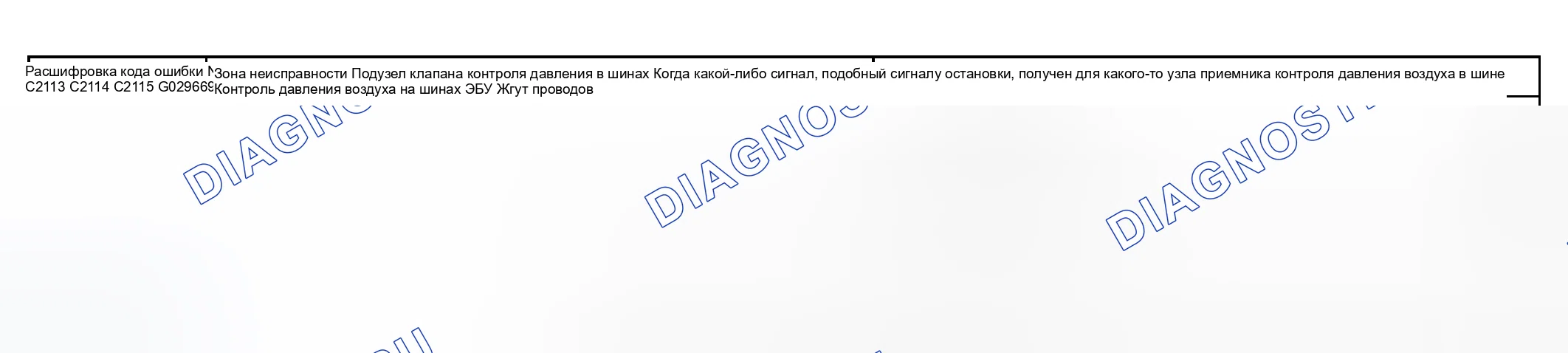 Рис. 15: ОПИСАНИЕ ЦЕПИ. Honda Accord VI