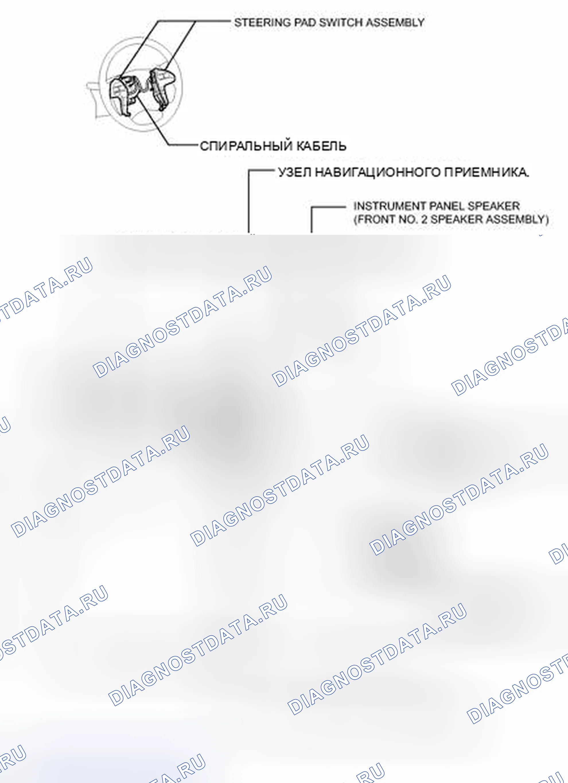 Рис. 248: ИЛЛЮСТРАЦИЯ. Toyota Highlander II рестайлинг