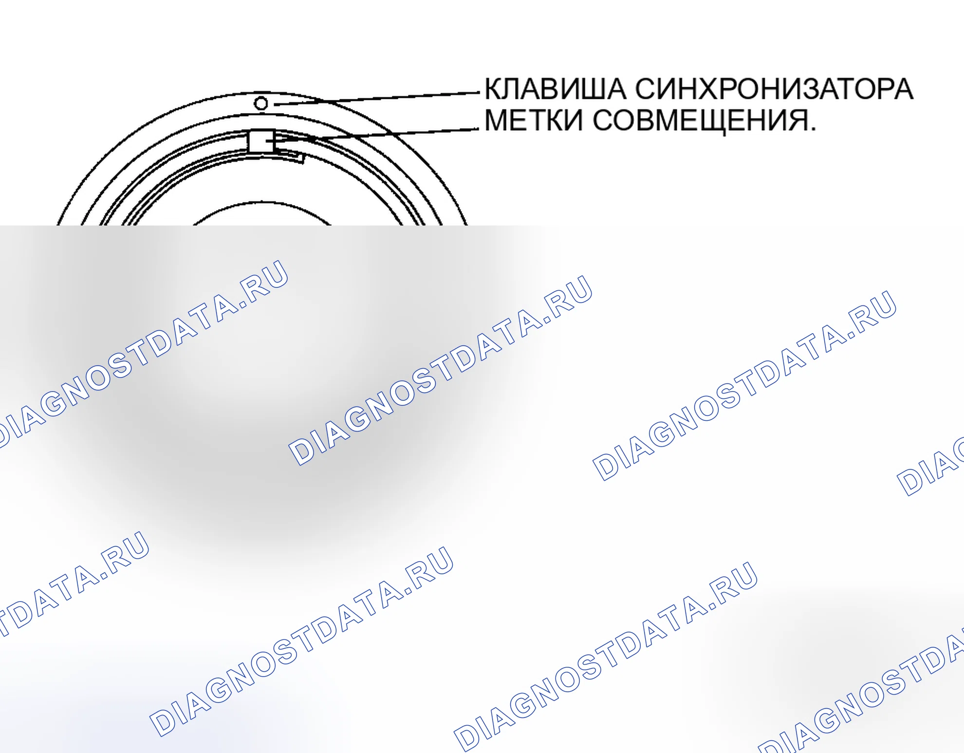 Рис. 111. Mazda MX-5 NC рестайлинг