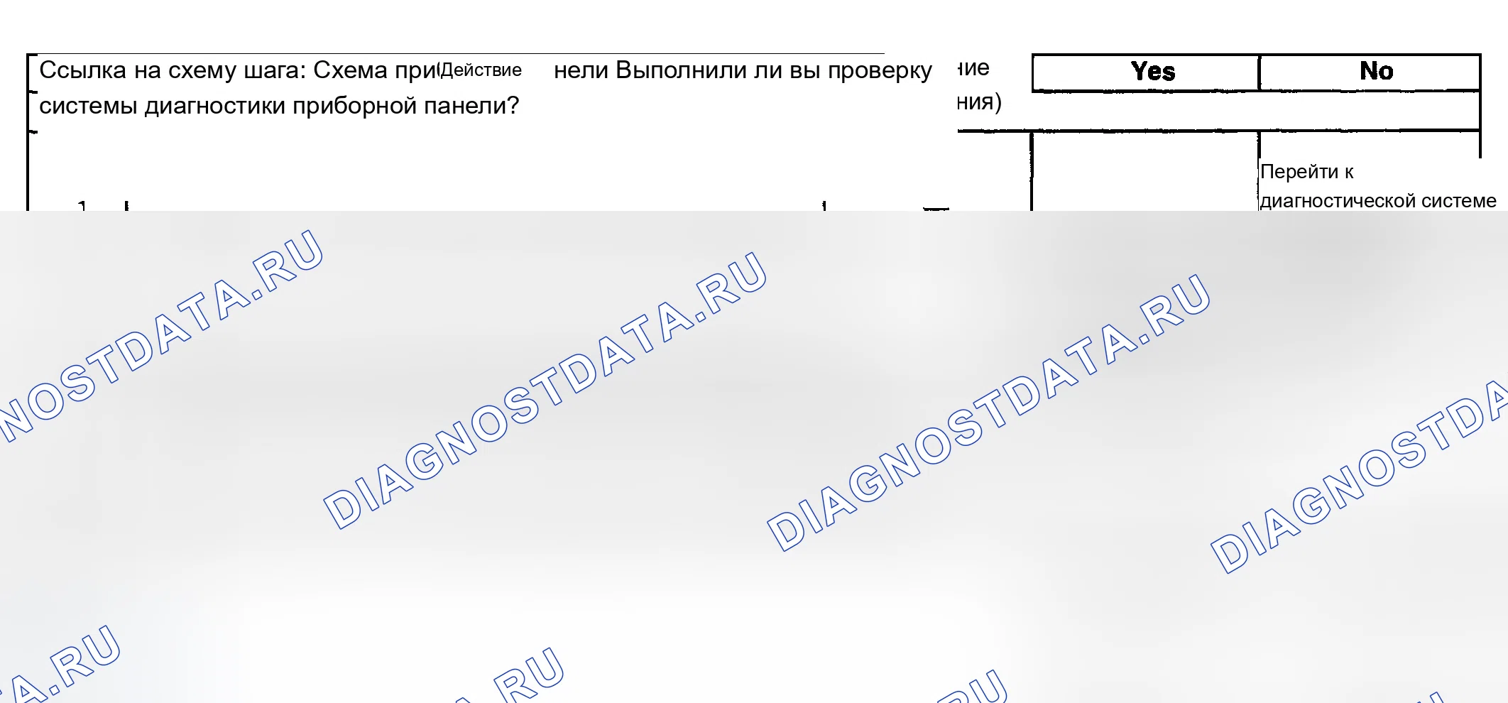 Рис. 42: Выключатель отключения / сброса одометра не работает. Chevrolet Tahoe II