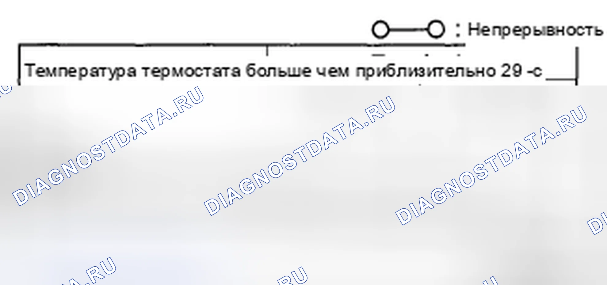 Рис. 9. Mazda 5 I рестайлинг