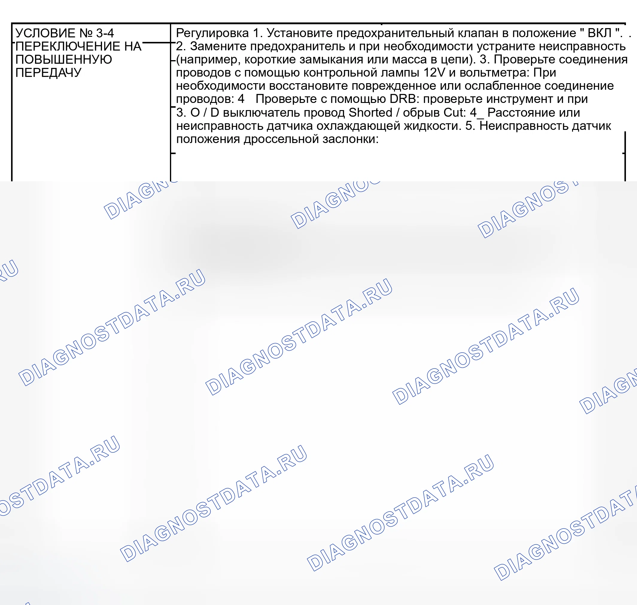 Рис. 550. Dodge Pickup R1500 