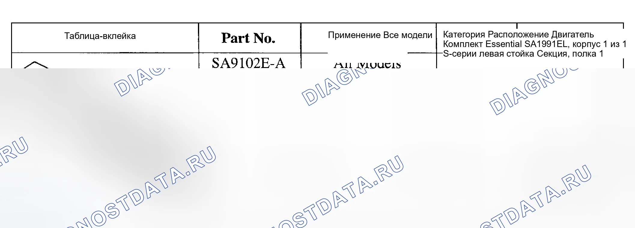 Рис. 12. Kia Rio I