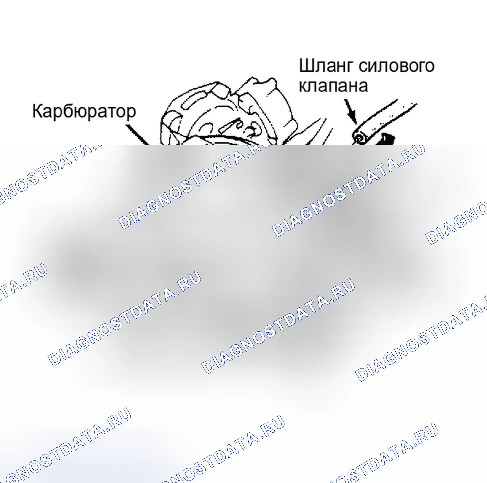Рис. 32: Горячий двигатель. Honda Civic III