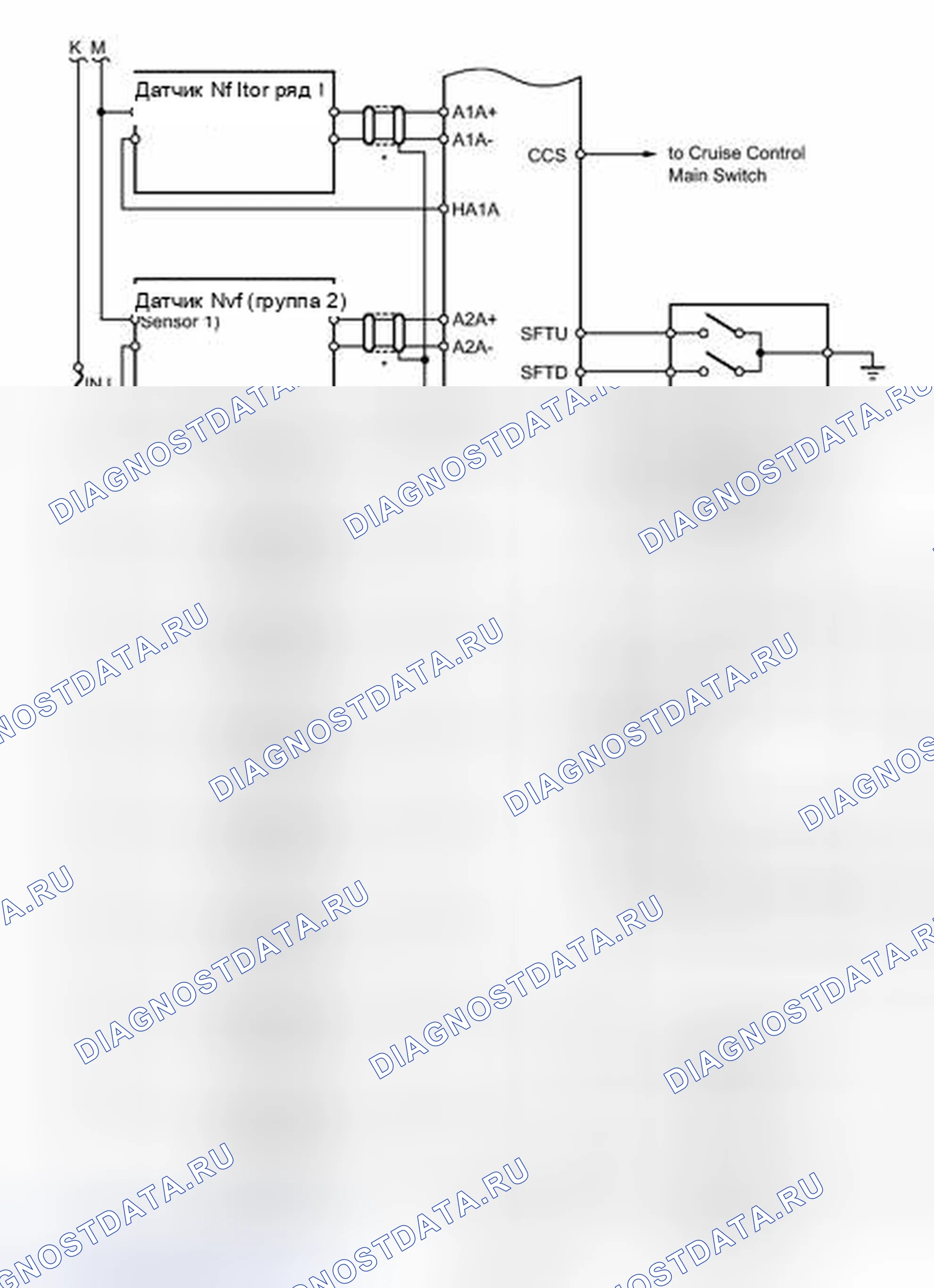 Рис. 34. Toyota Sequoia II рестайлинг