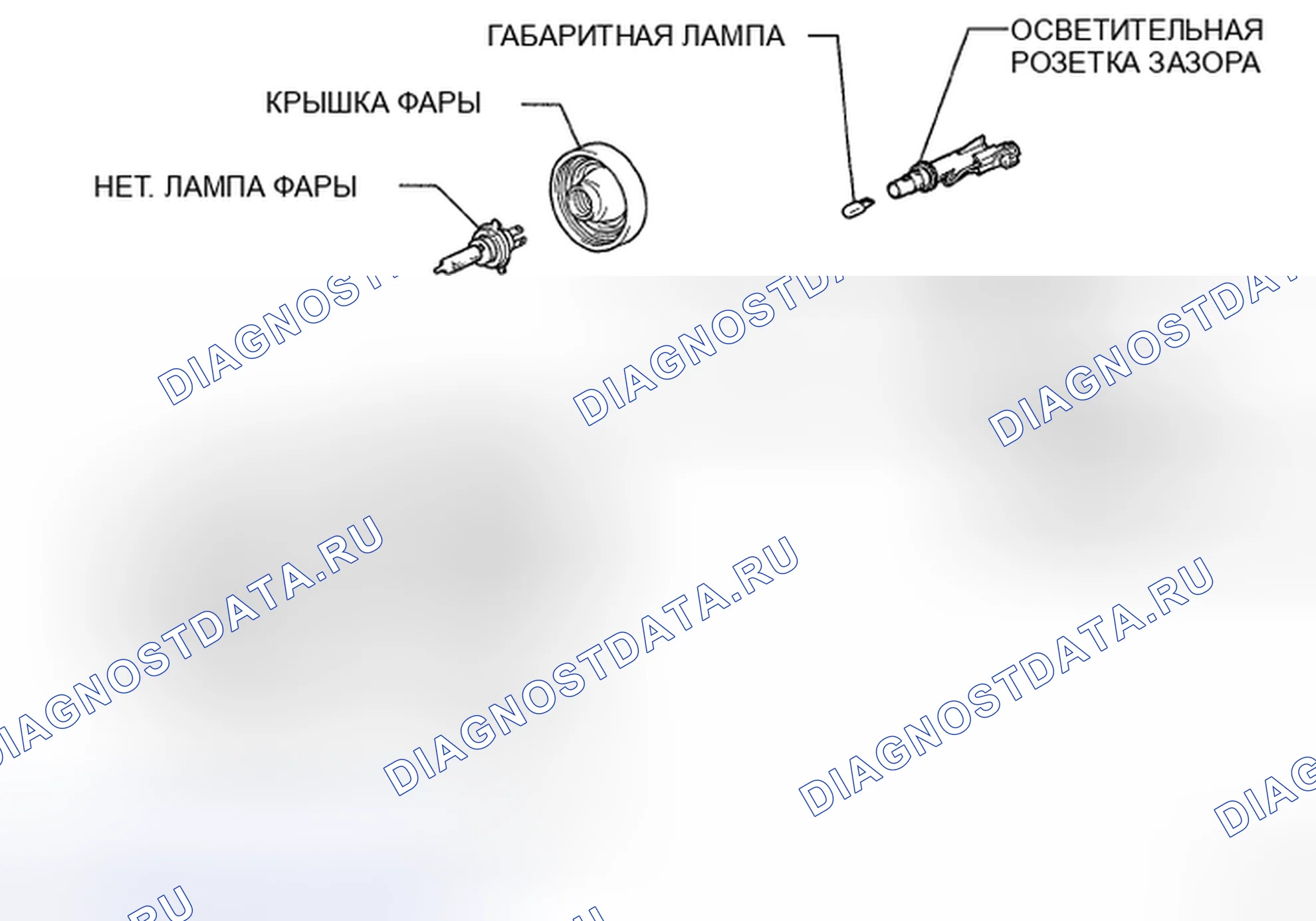 Рис. 269. Toyota Highlander II