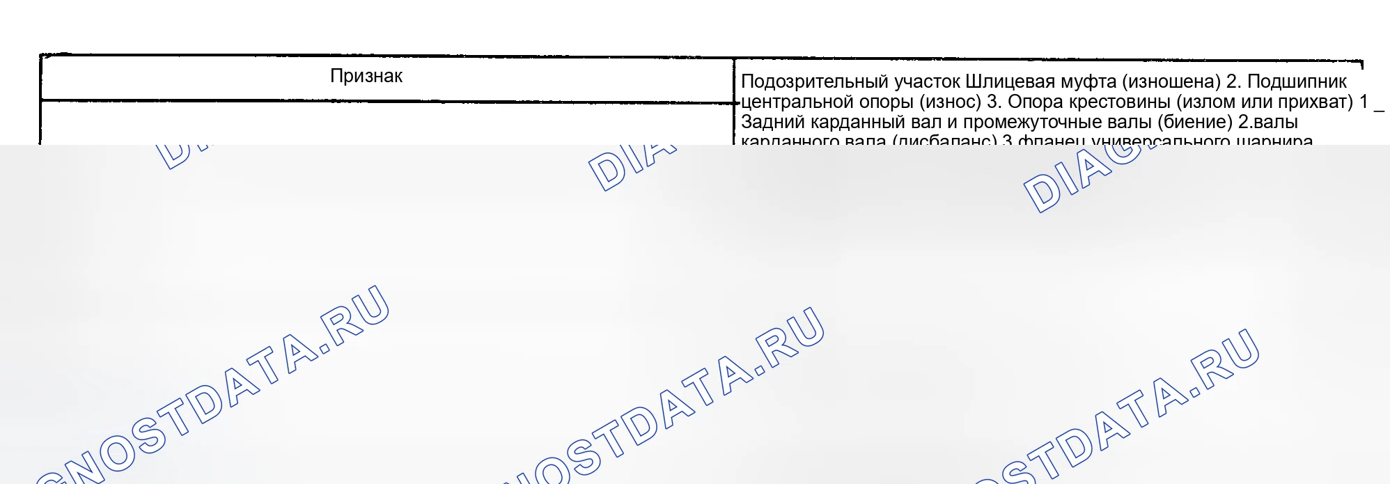 Рис. 8: ВАЛ ПРИВОДА. Toyota RAV4 I