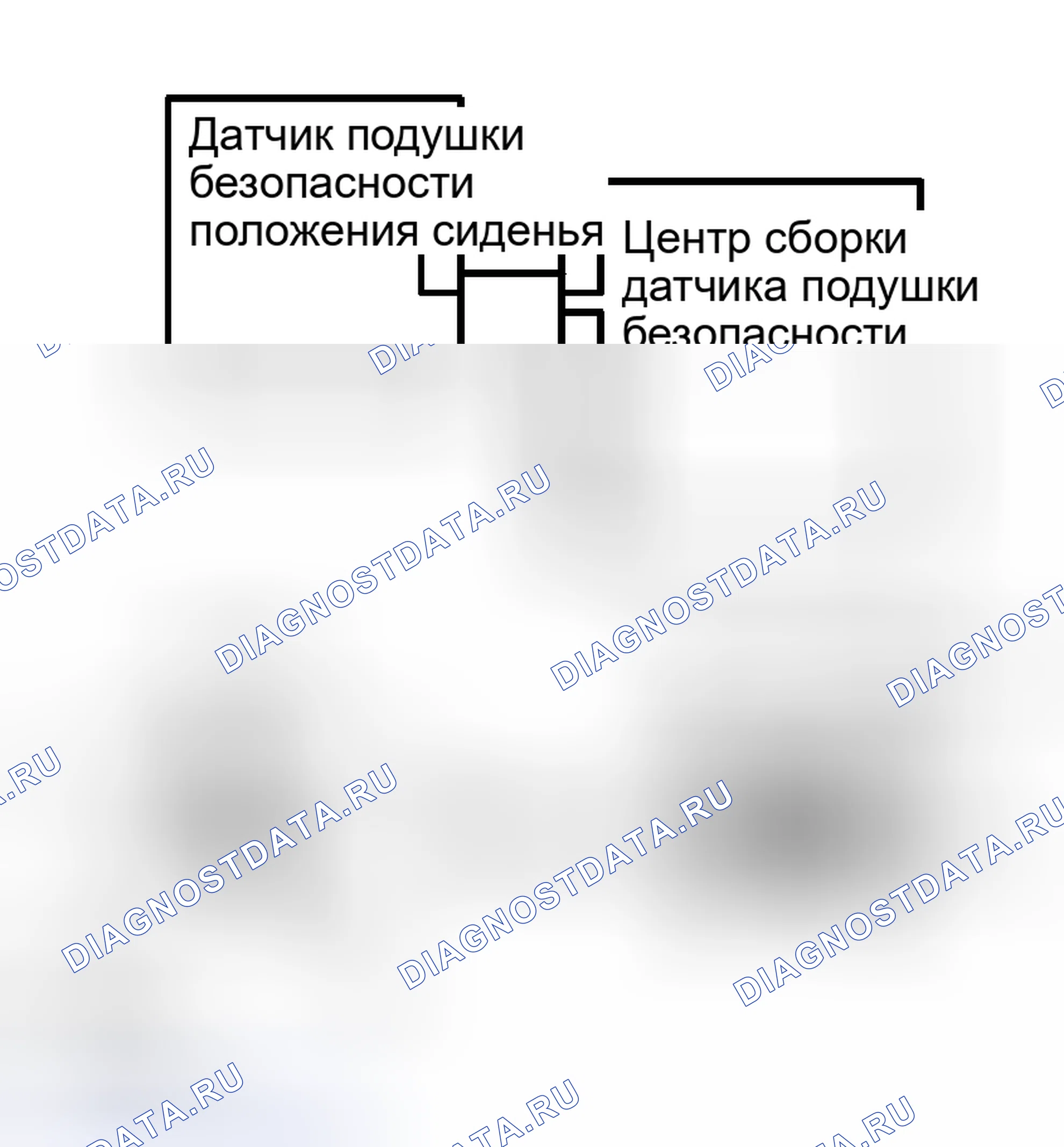 Рис. 93. Kia Sorento I
