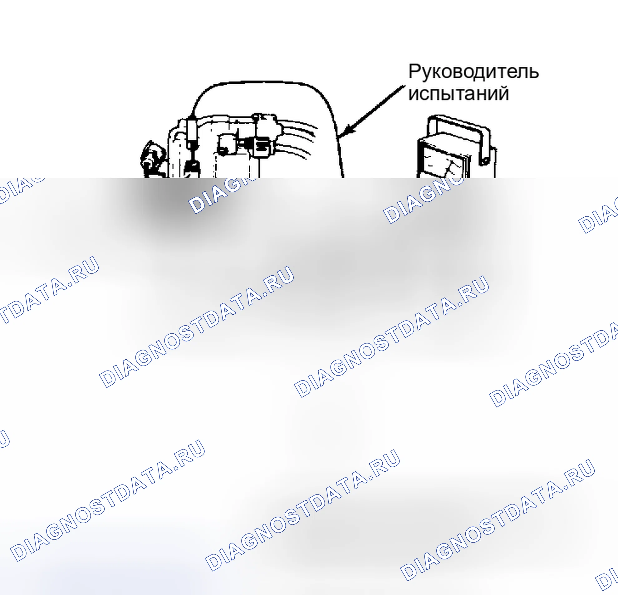 Рис. 15. Toyota Camry V20