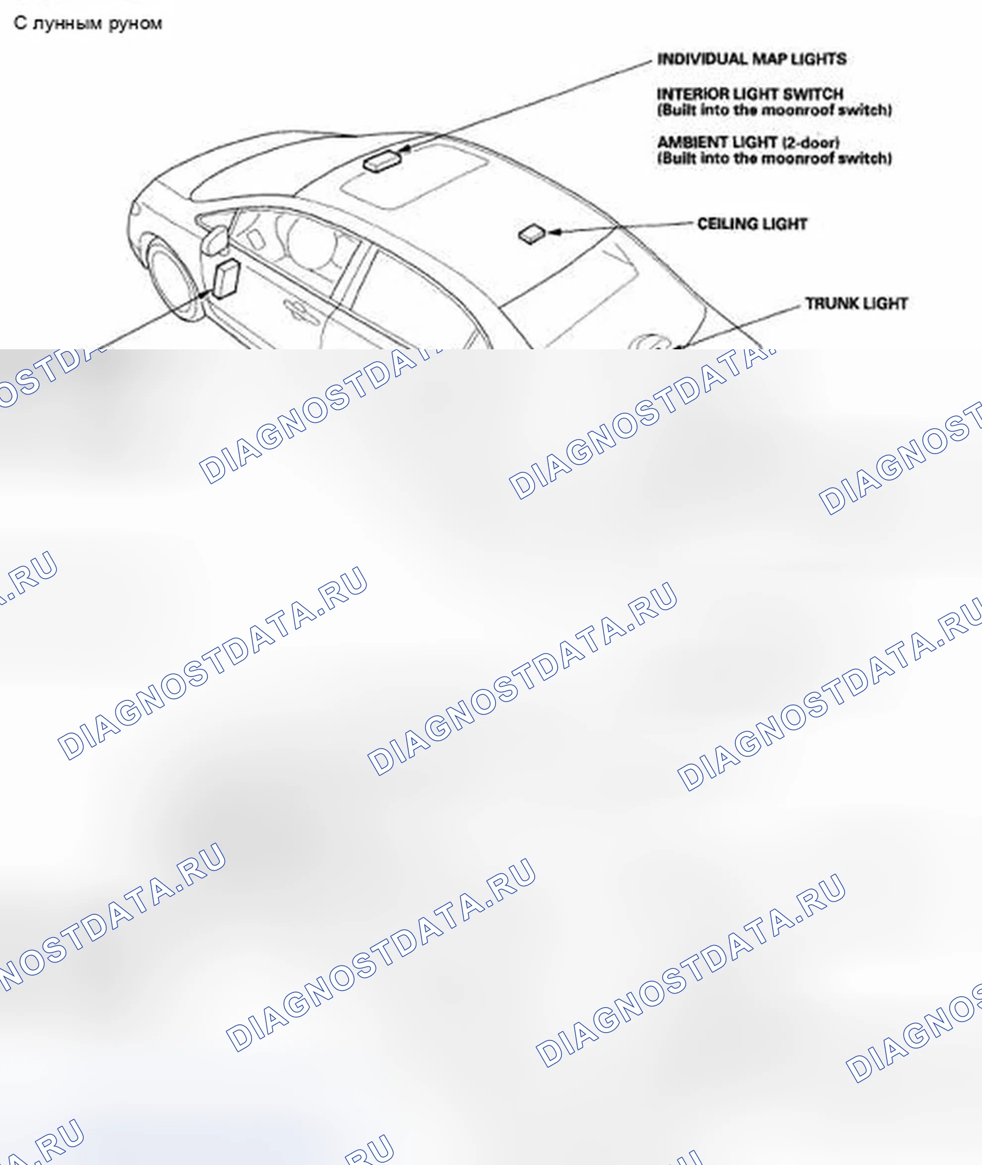 Рис. 1: Указатель расположения компонентов. Honda Civic VIII