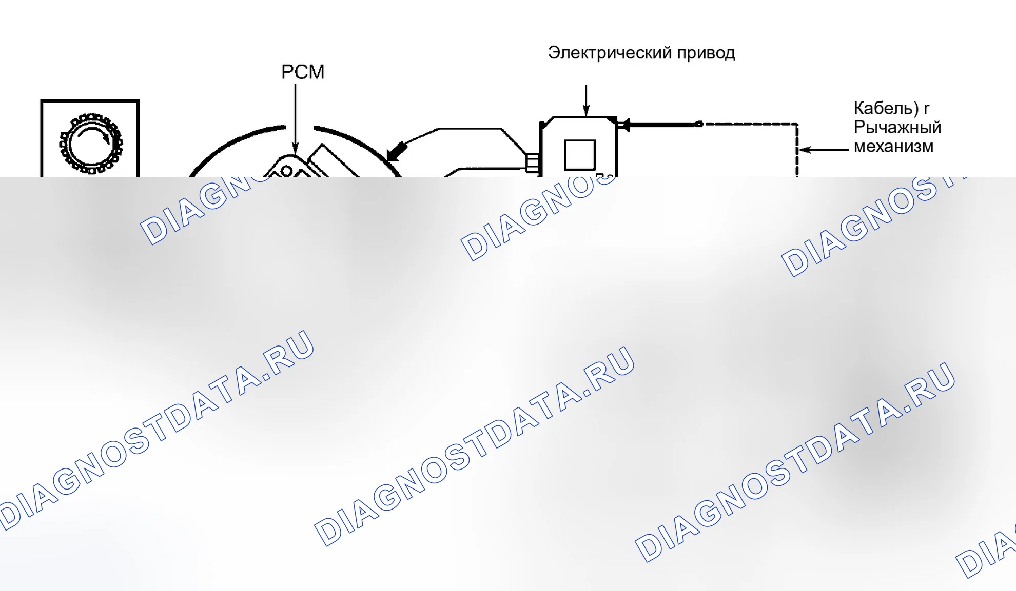 Рис. 12: Управление литником впускного коллектора - 2,0 л (VIN P), 2,5 л (VIN L), Windstar 3,8 л (VIN 4) и 4,2 л (VIN 2). Ford Escape I