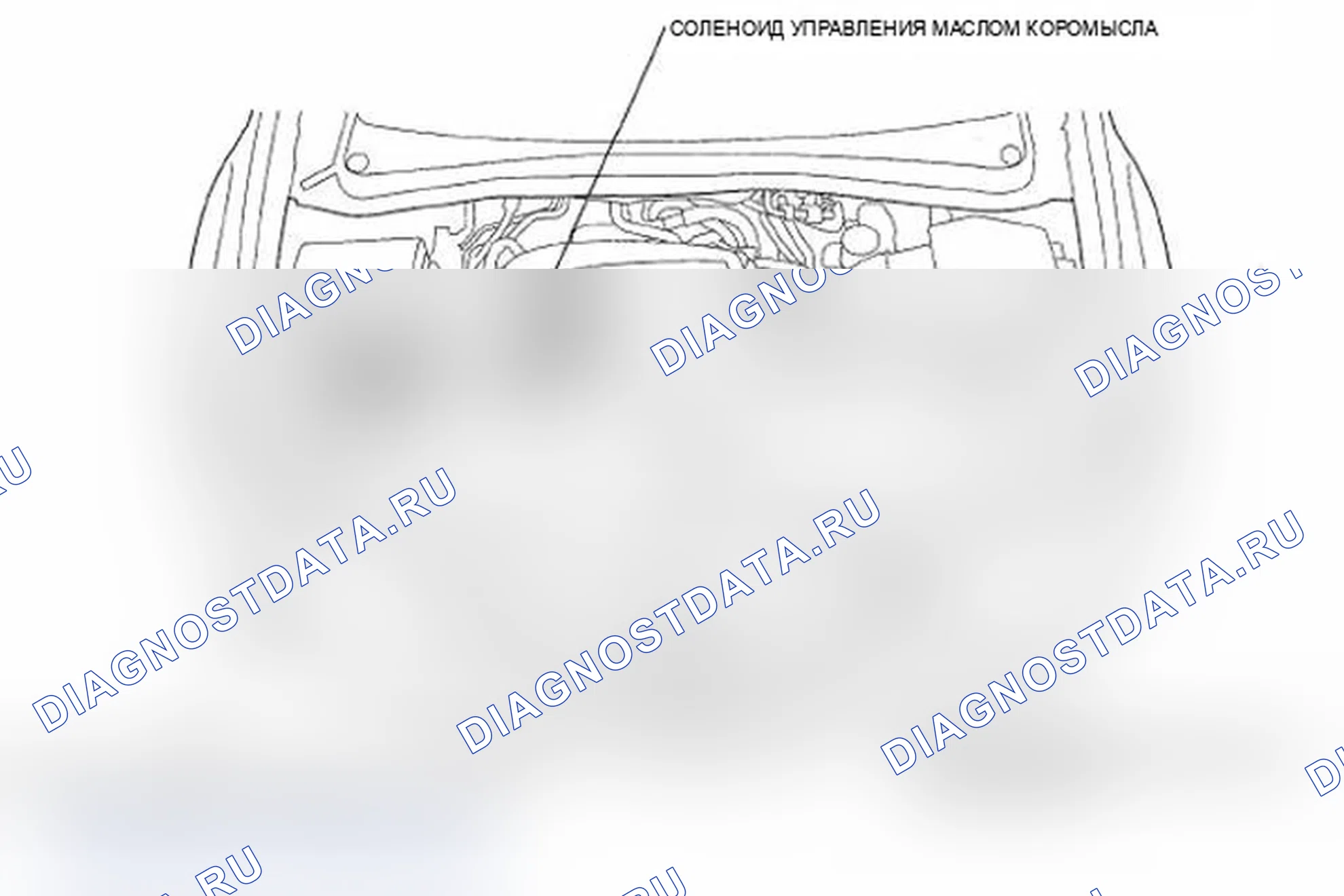 Рис. 243: Указатель расположения компонентов. Acura MDX II