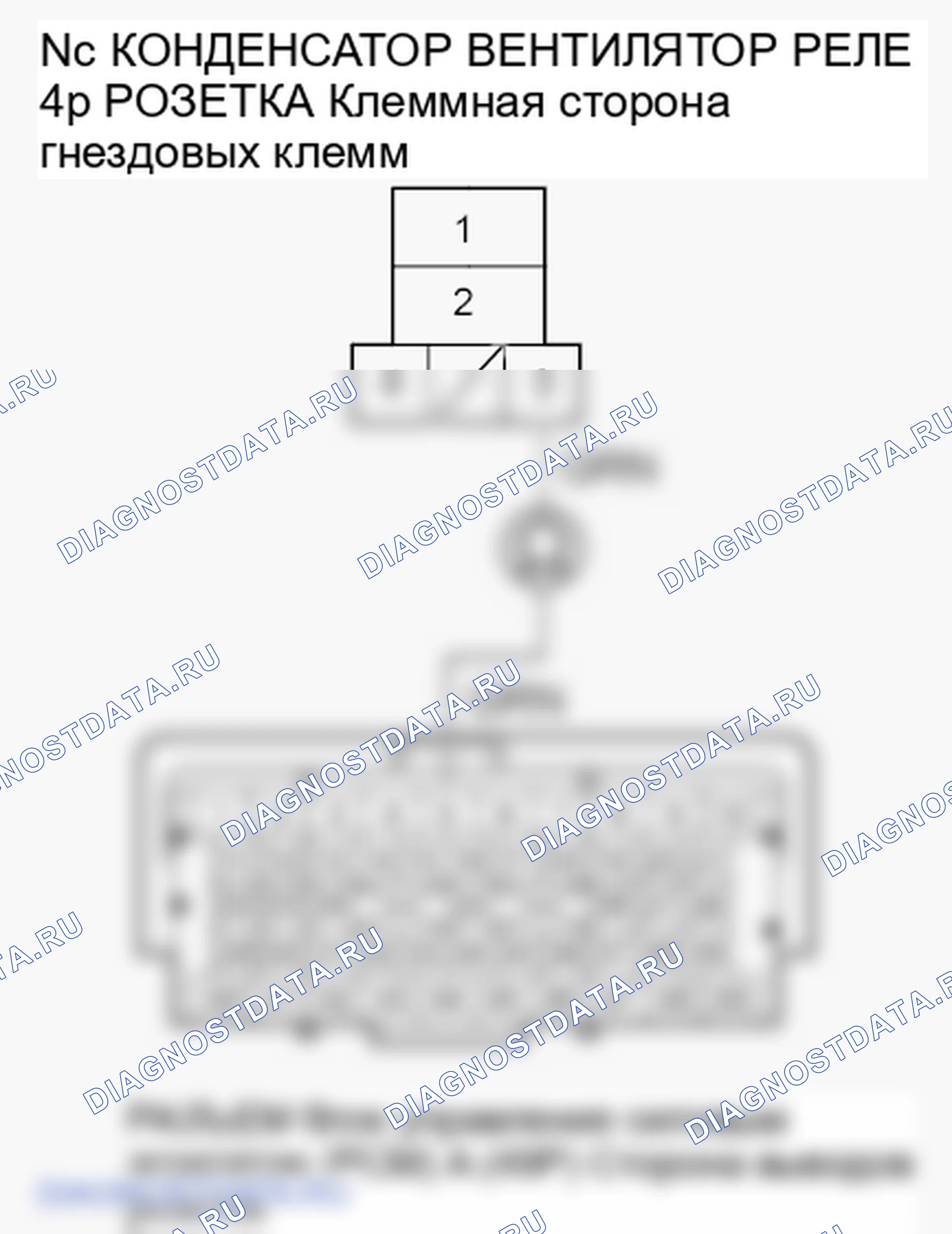 Рис. 33. Honda Ridgeline I рестайлинг