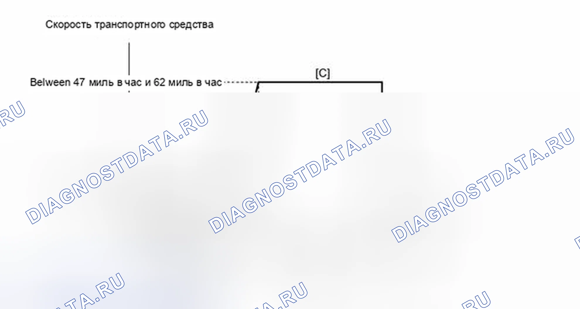 Рис. 155: СХЕМА ВОЖДЕНИЯ С ПОДТВЕРЖДЕНИЕМ. Lexus IS F I