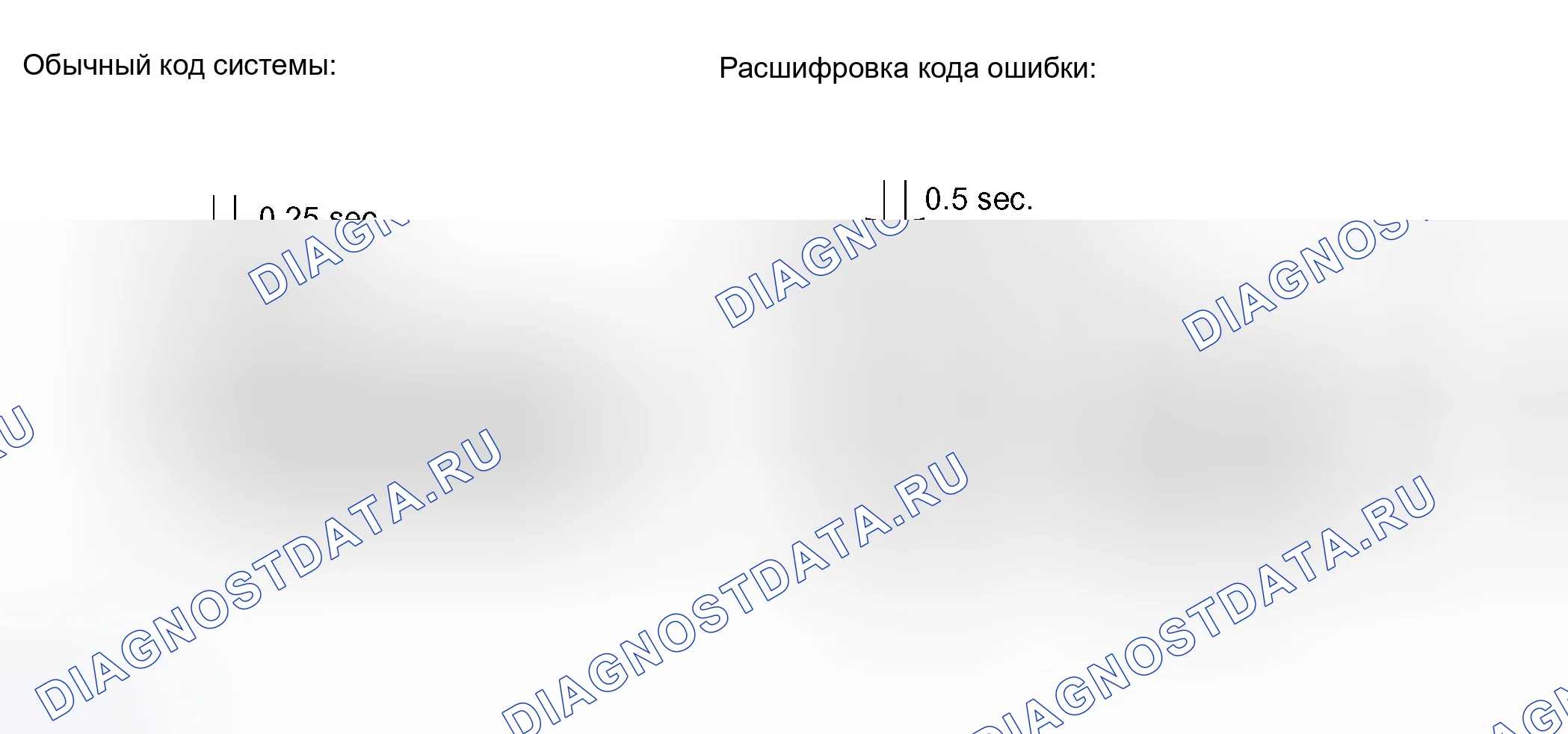 Рис. 15. Kia Sorento I
