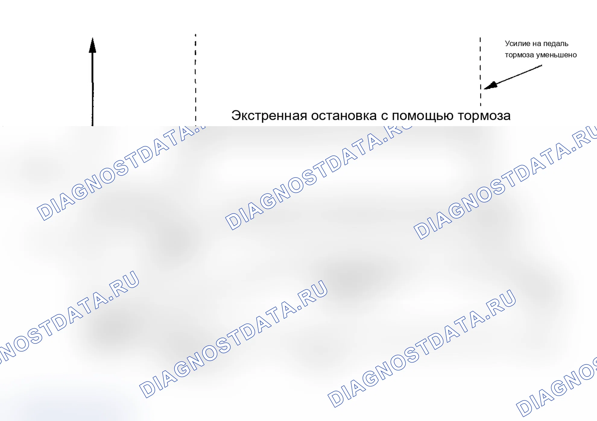 Рис. 13: Система помощи при торможении. Acura TL III