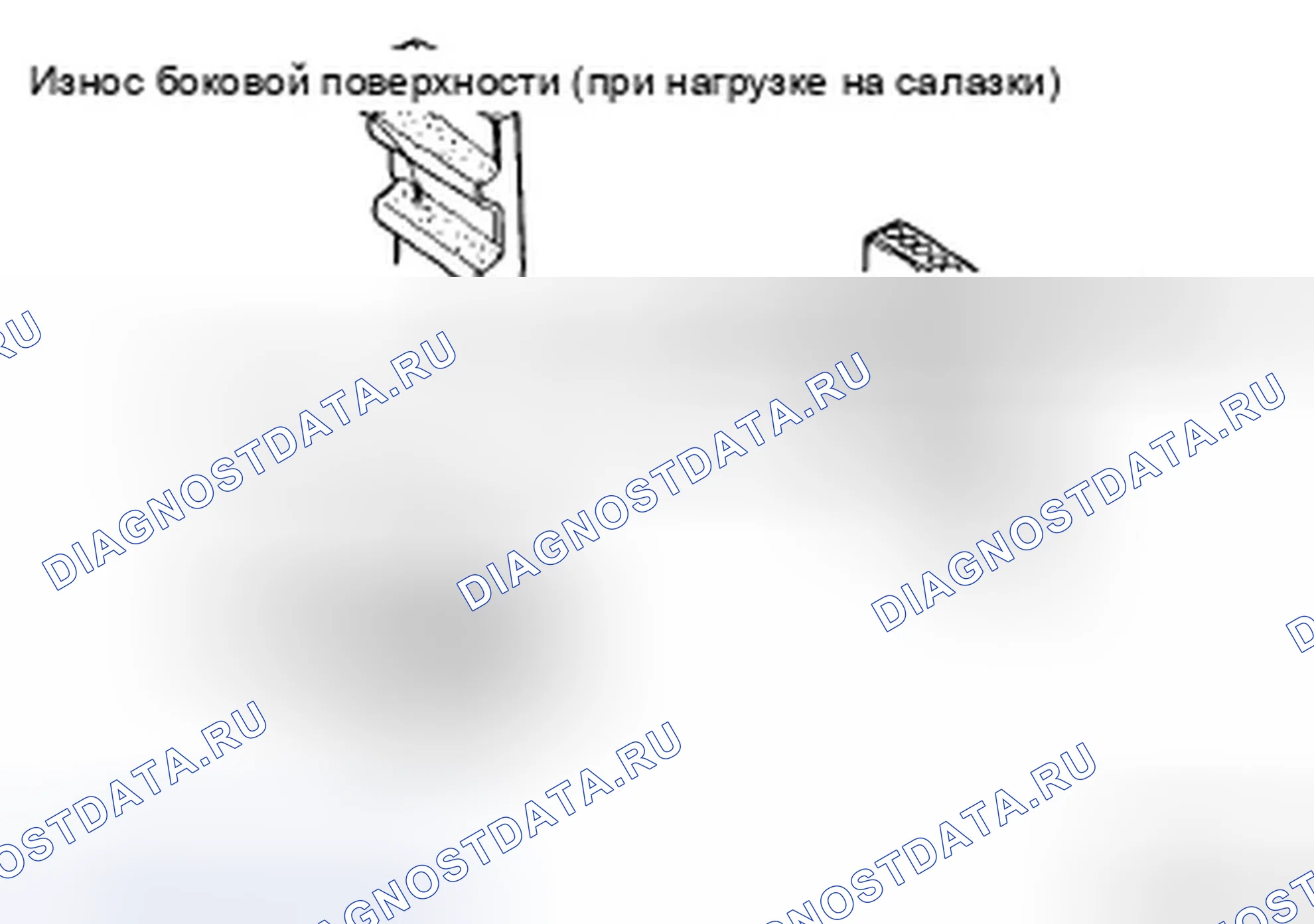 Рис. 28. Hyundai Accent III