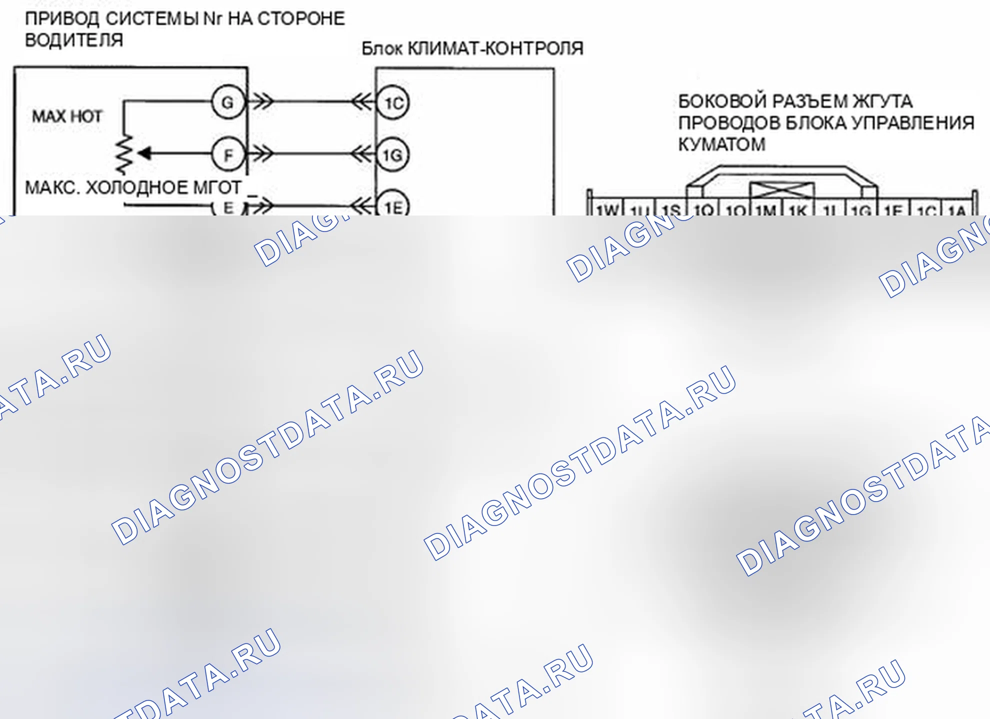 Рис. 64: расшифровка кода ошибки B1C1A:11, B1C1A:13, B1C1B:11, B1C1B:13. Honda CR-V IV рестайлинг